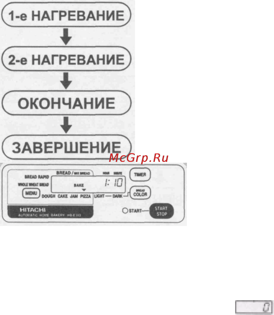Hitachi HB-E303 [34/43] Включите хлебопекарню