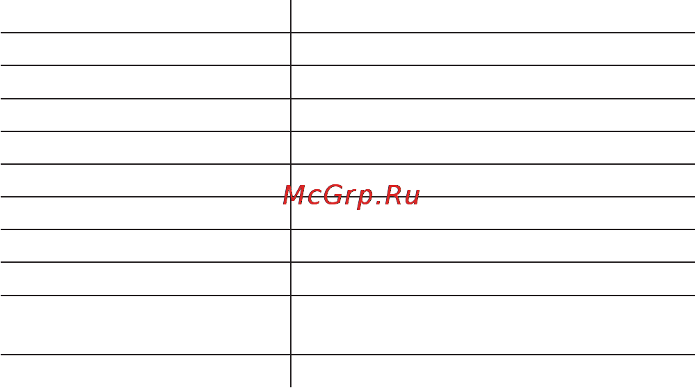 Shturmann Link 300 [55/57] Спецификация