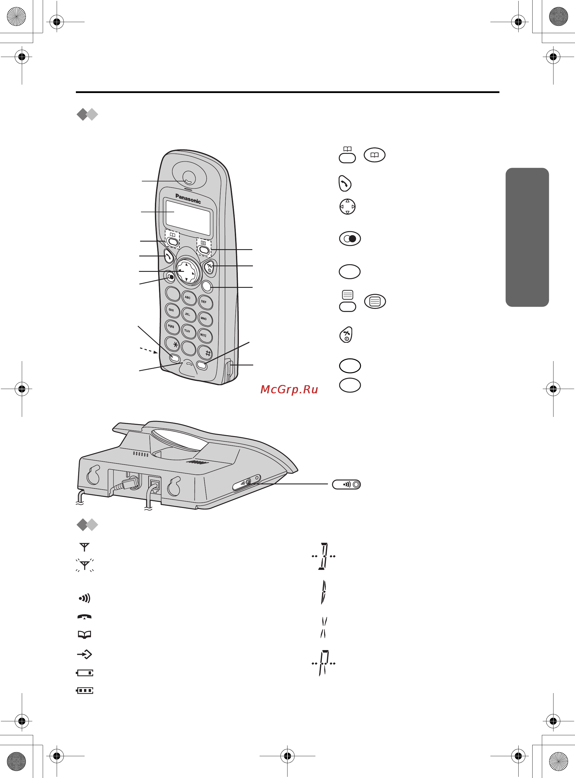 Panasonic KX-TCD410RU [7/43] Базовый блок