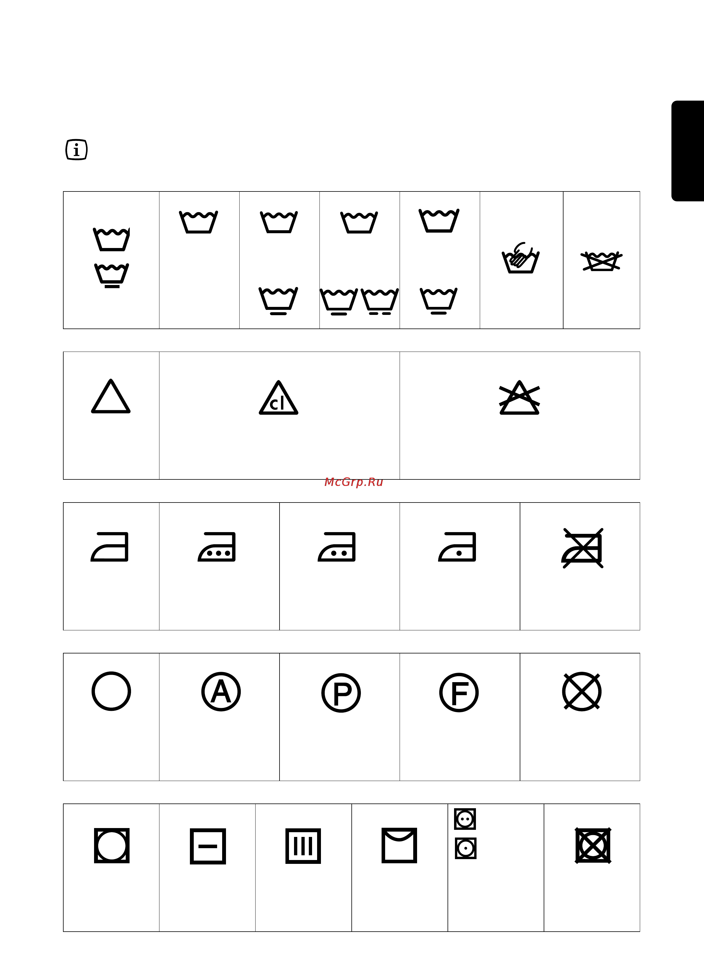 Zanussi FA 523 [13/42] Cd international wash code symbols