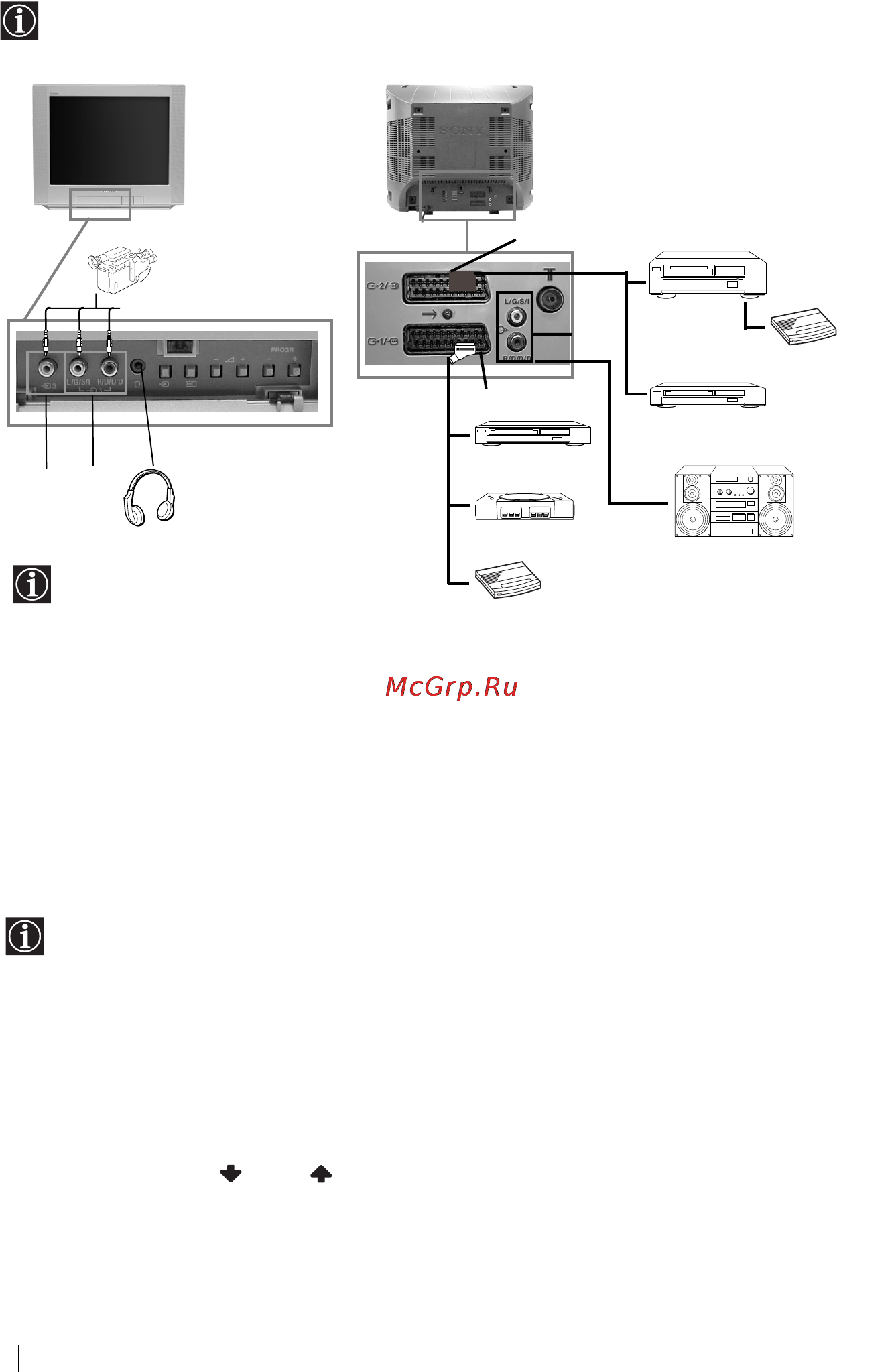 Sony KV-21FX30K [131/135] Pripojenie prídavných zariadení