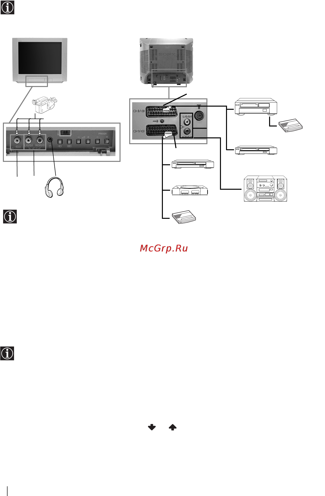 Sony KV-21FX30K [17/135] Connecting optional equipment