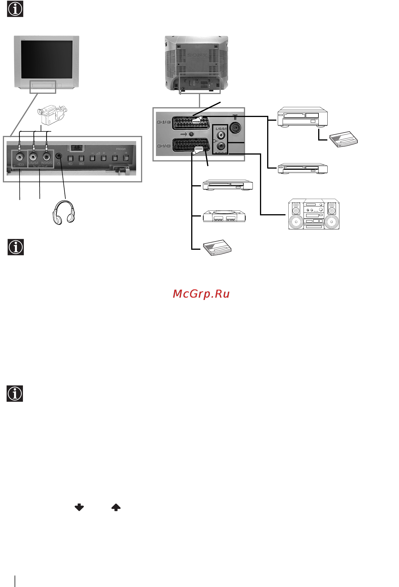 Sony KV-21FX30K [55/135] Připojení přídavných zařízení