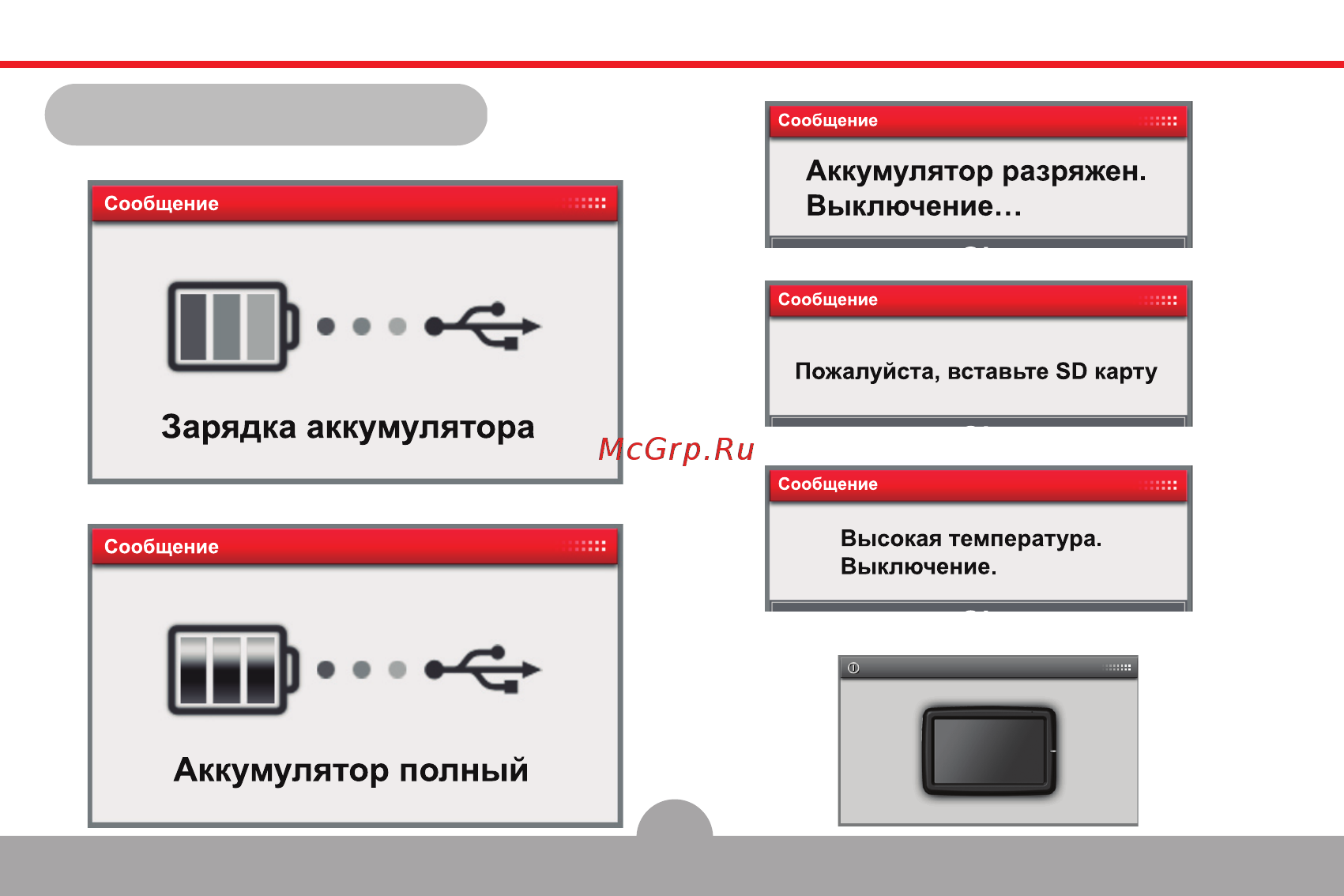 Comstorm SMART 4.3