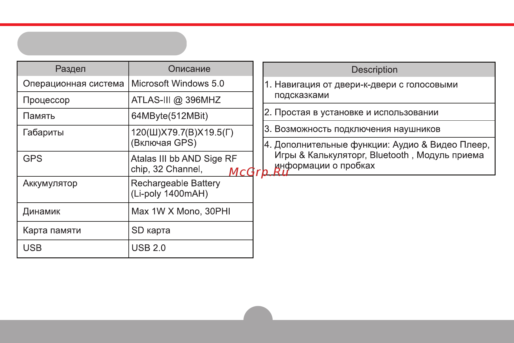 Comstorm SMART 4.3