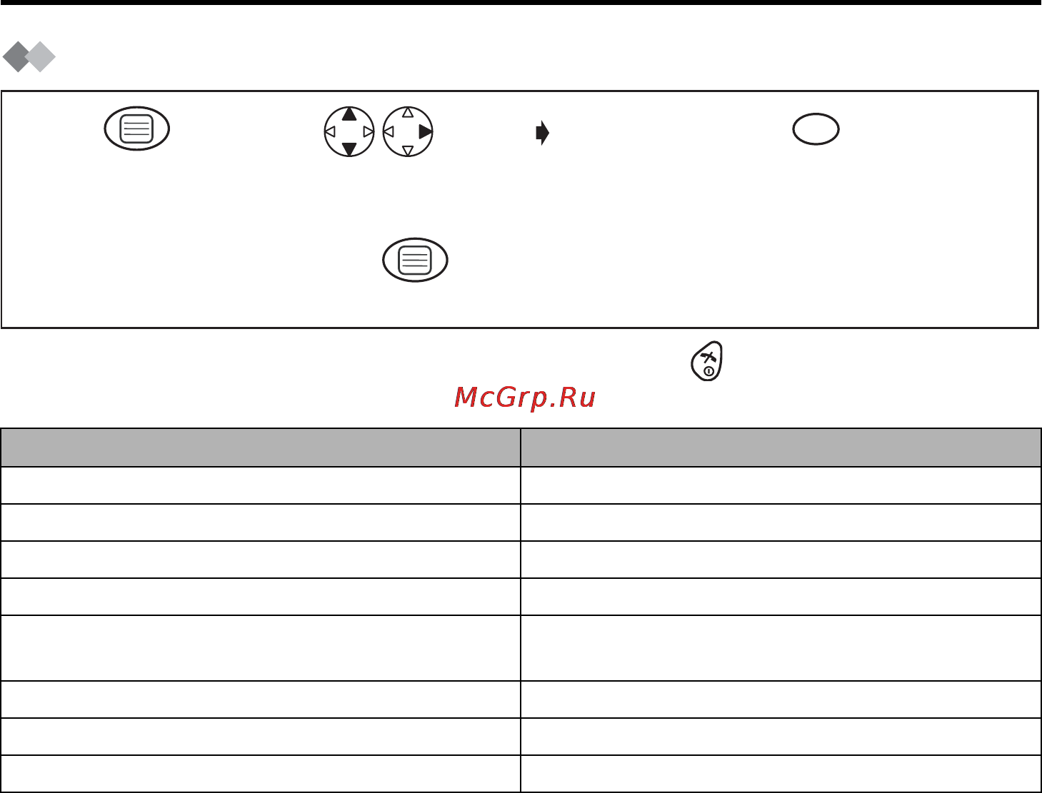 Panasonic KX-TCD400RU [26/33] Значный pin код базового блока