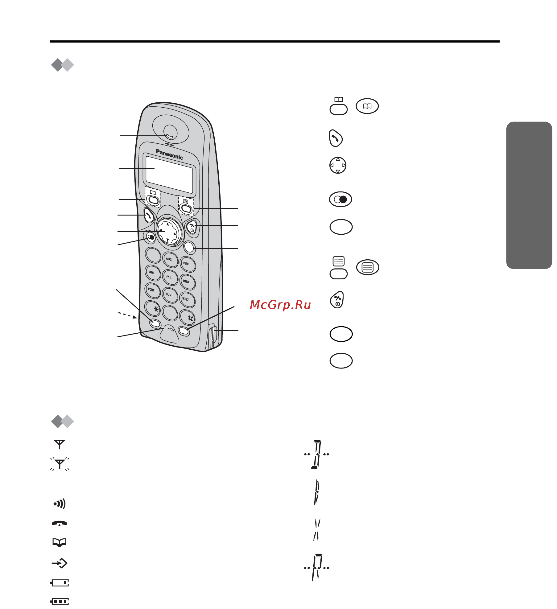 Panasonic KX-TCD400RU [7/33] В режиме настройки