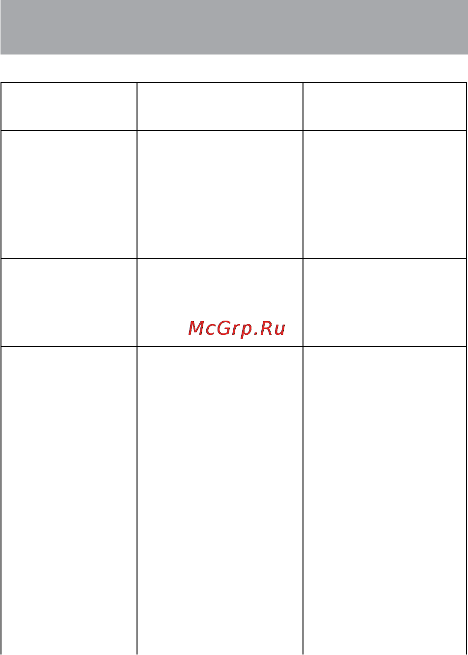 Texet TX-D6650 [61/62] Возможные неисправности и методы их устранения