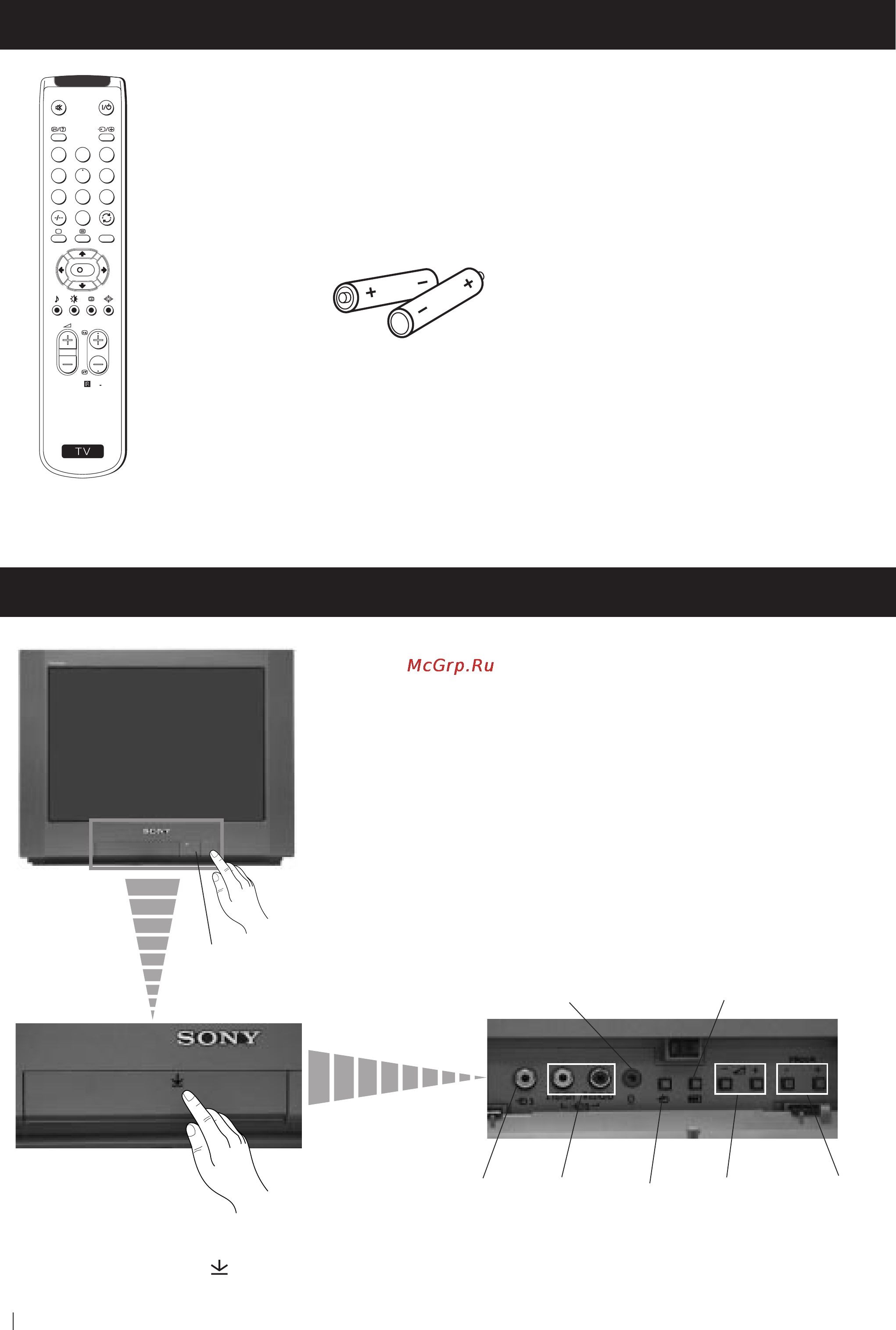 Sony FD TRINITRON KV-21FX20R [6/76] Getting started overview