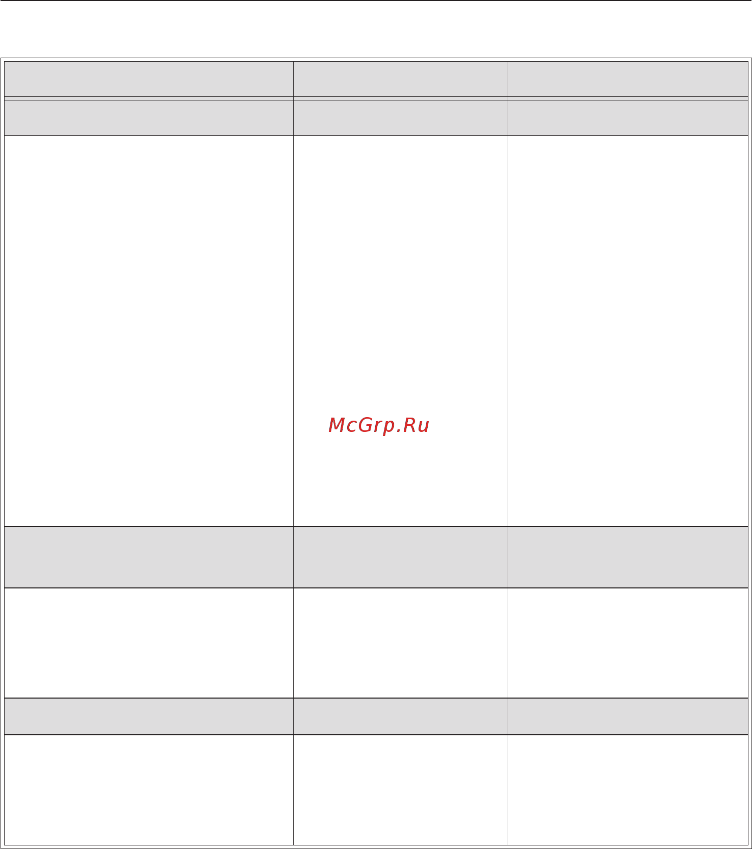 Miele DG 1050 [23/48] Ïðèãîòîâëåíèå íà ïàðó 23