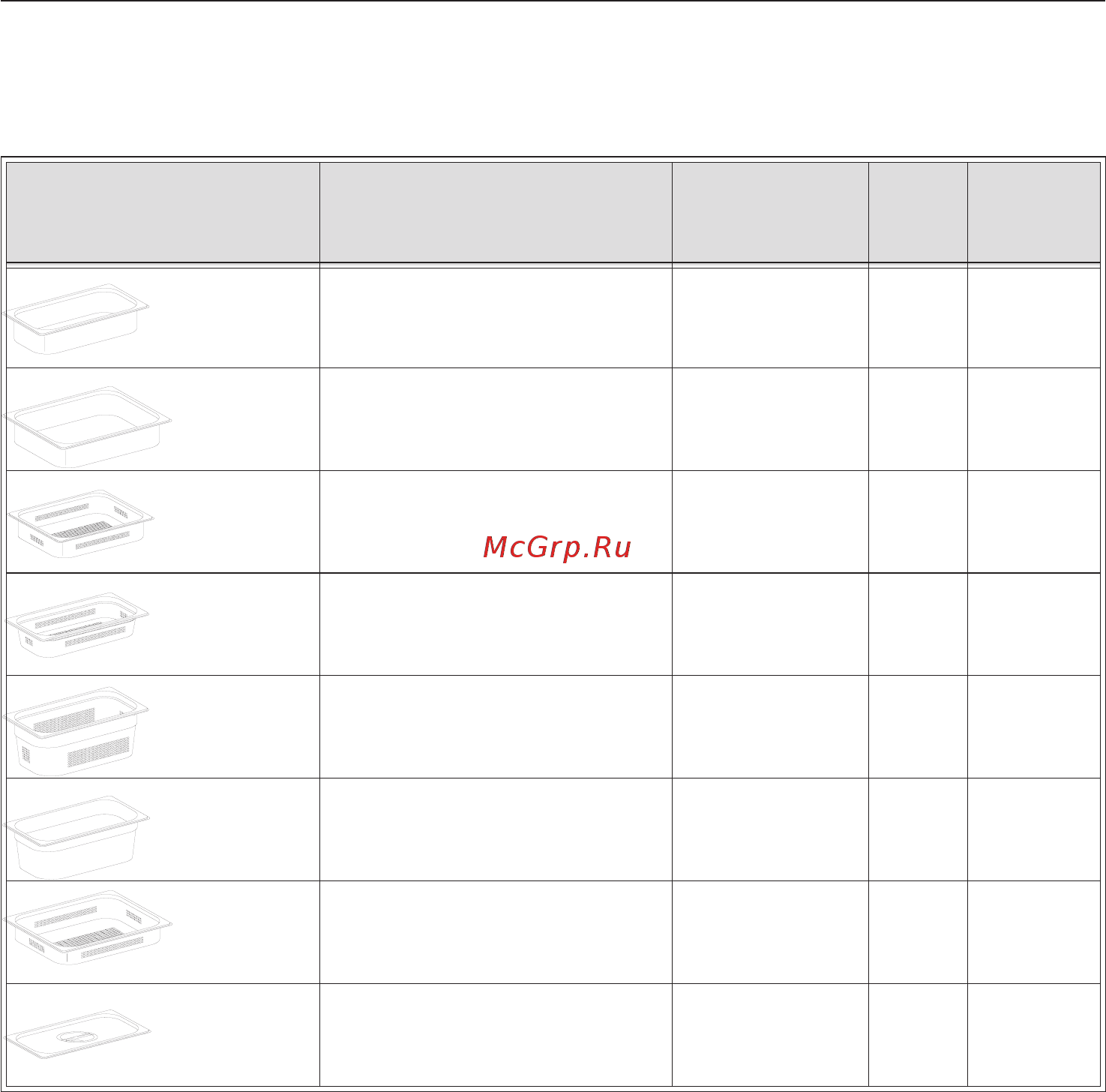 Miele DG 1050 [6/48] Описание прибора