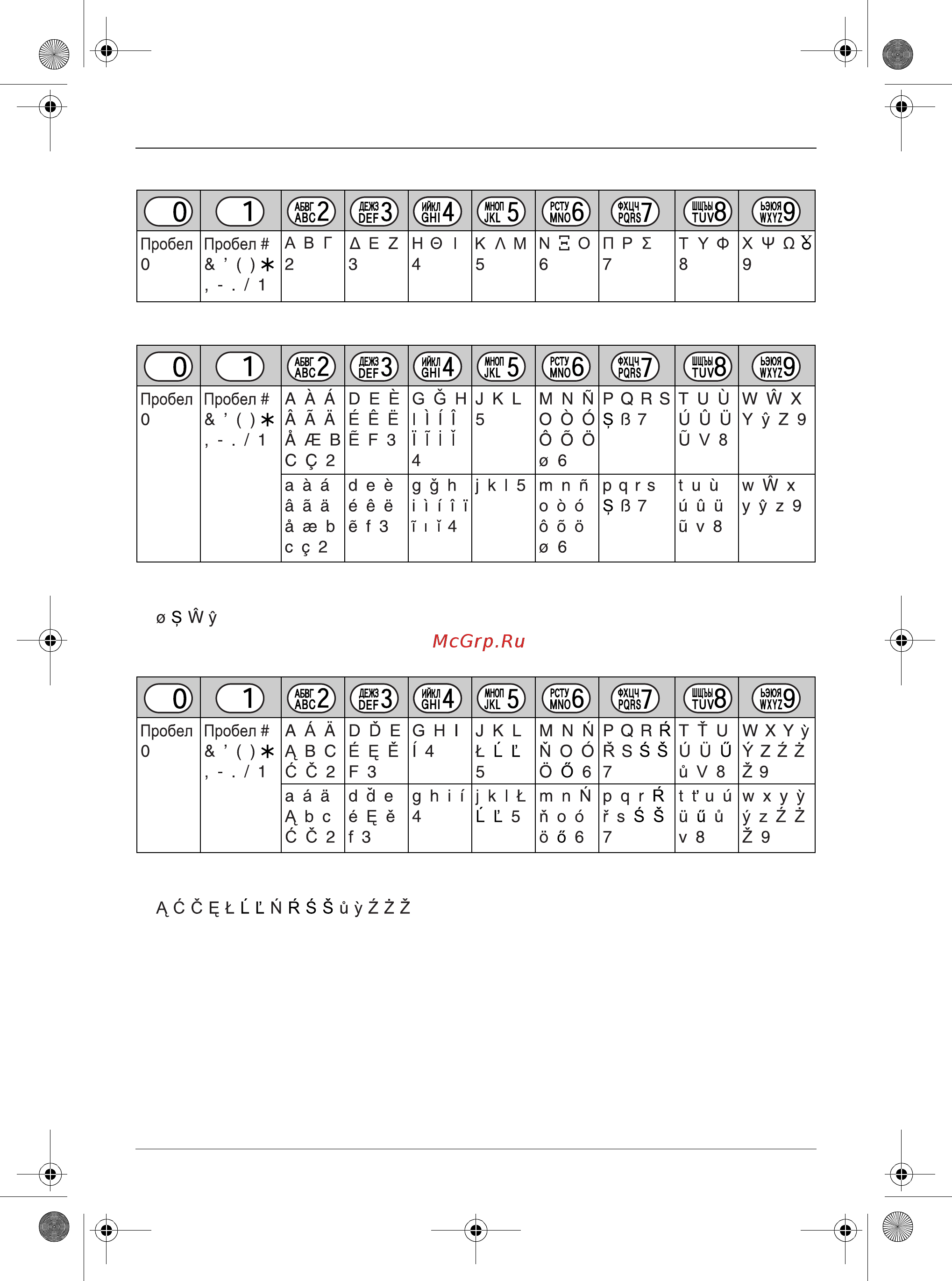 Panasonic KX-TCD345 RU-S [61/72] Полезная информация