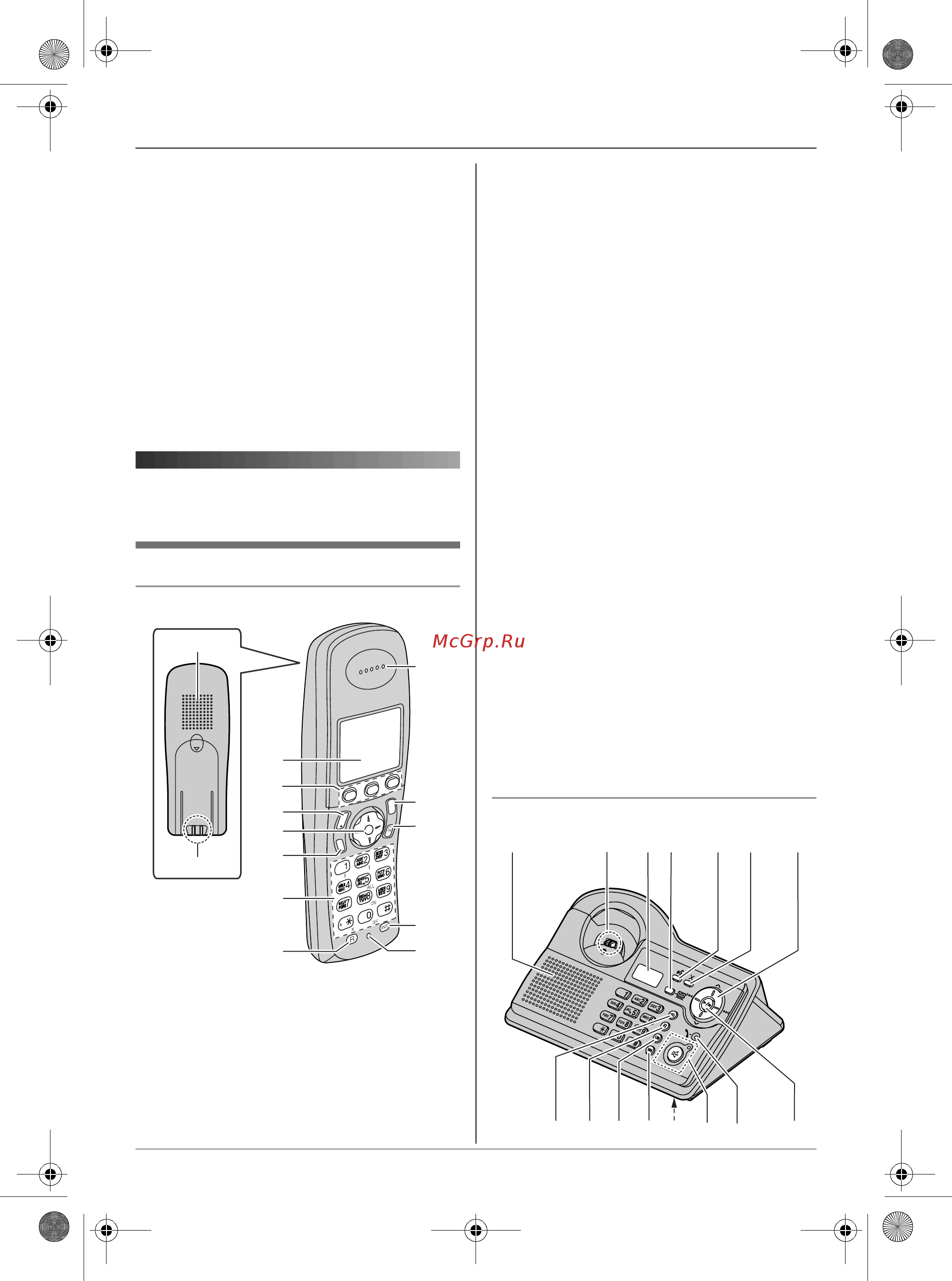 Panasonic KX-TCD345RU [8/72] Органы управления