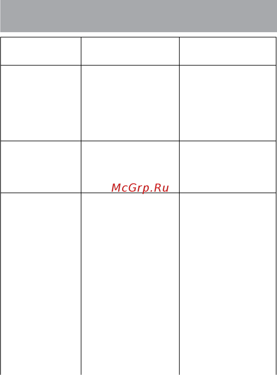 Texet TX-D6600 [40/41] Возможные неисправности и методы их устранения