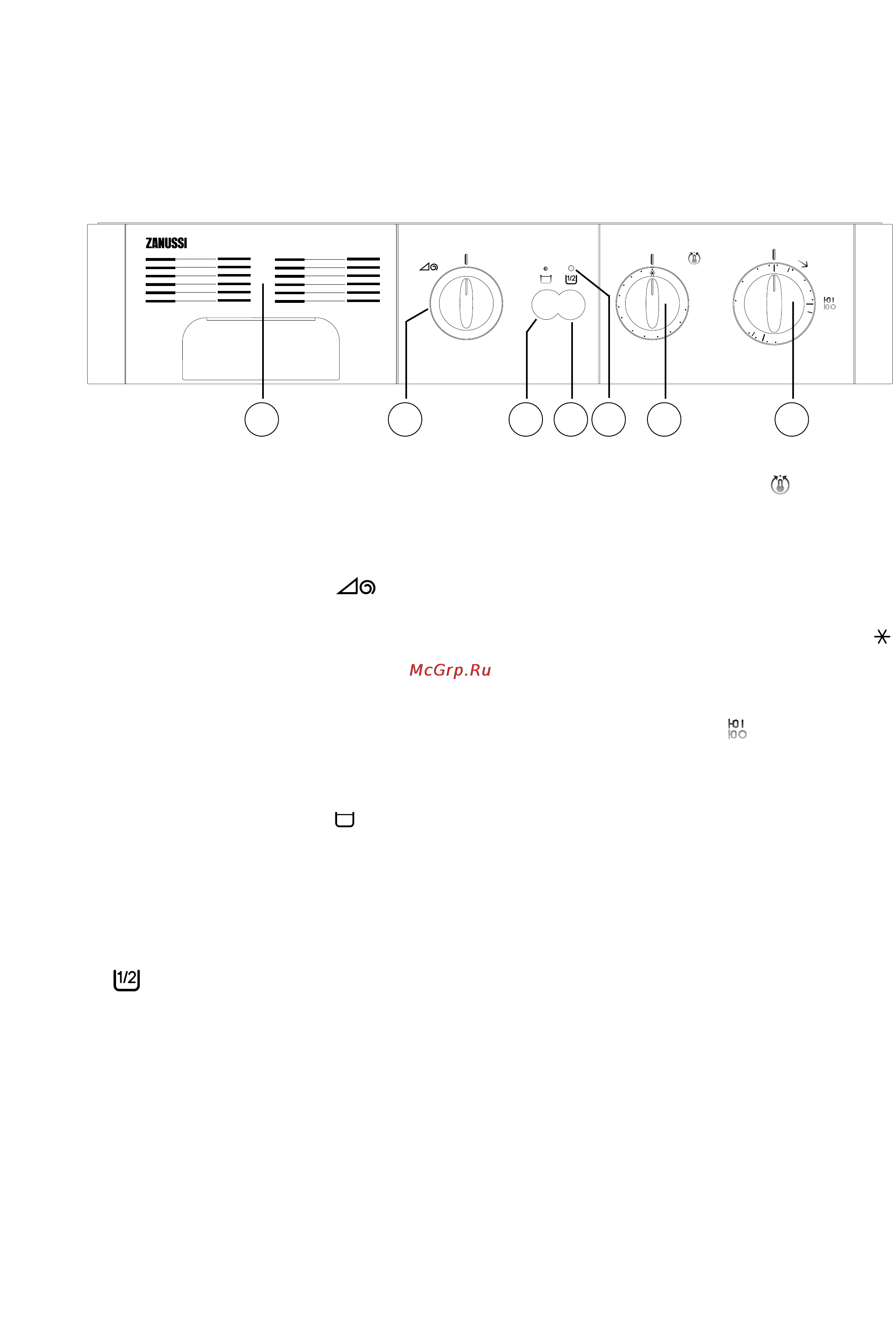 Zanussi FA 1032 [10/42] Programme chart