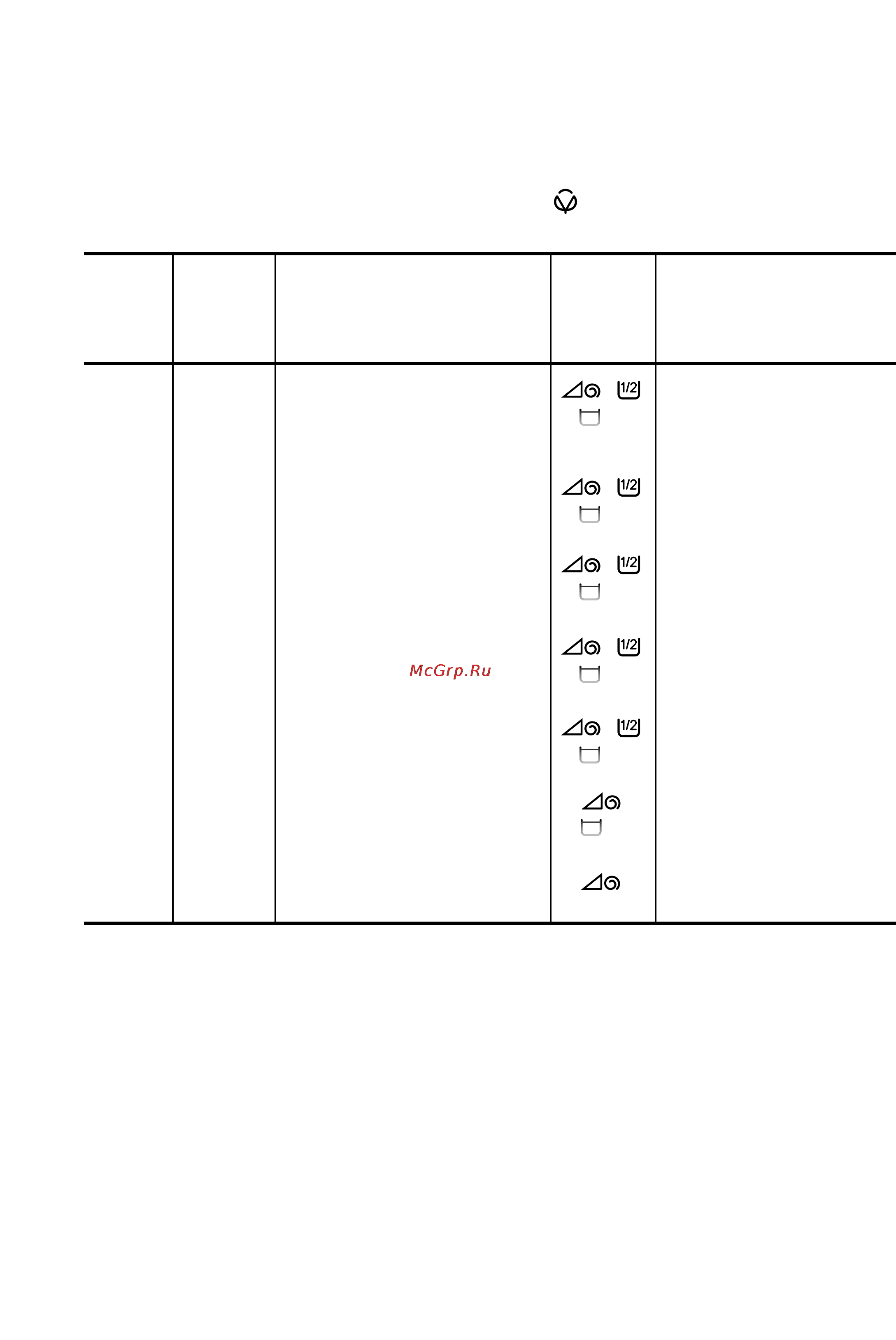 Zanussi FA 1032 [16/42] Programme table