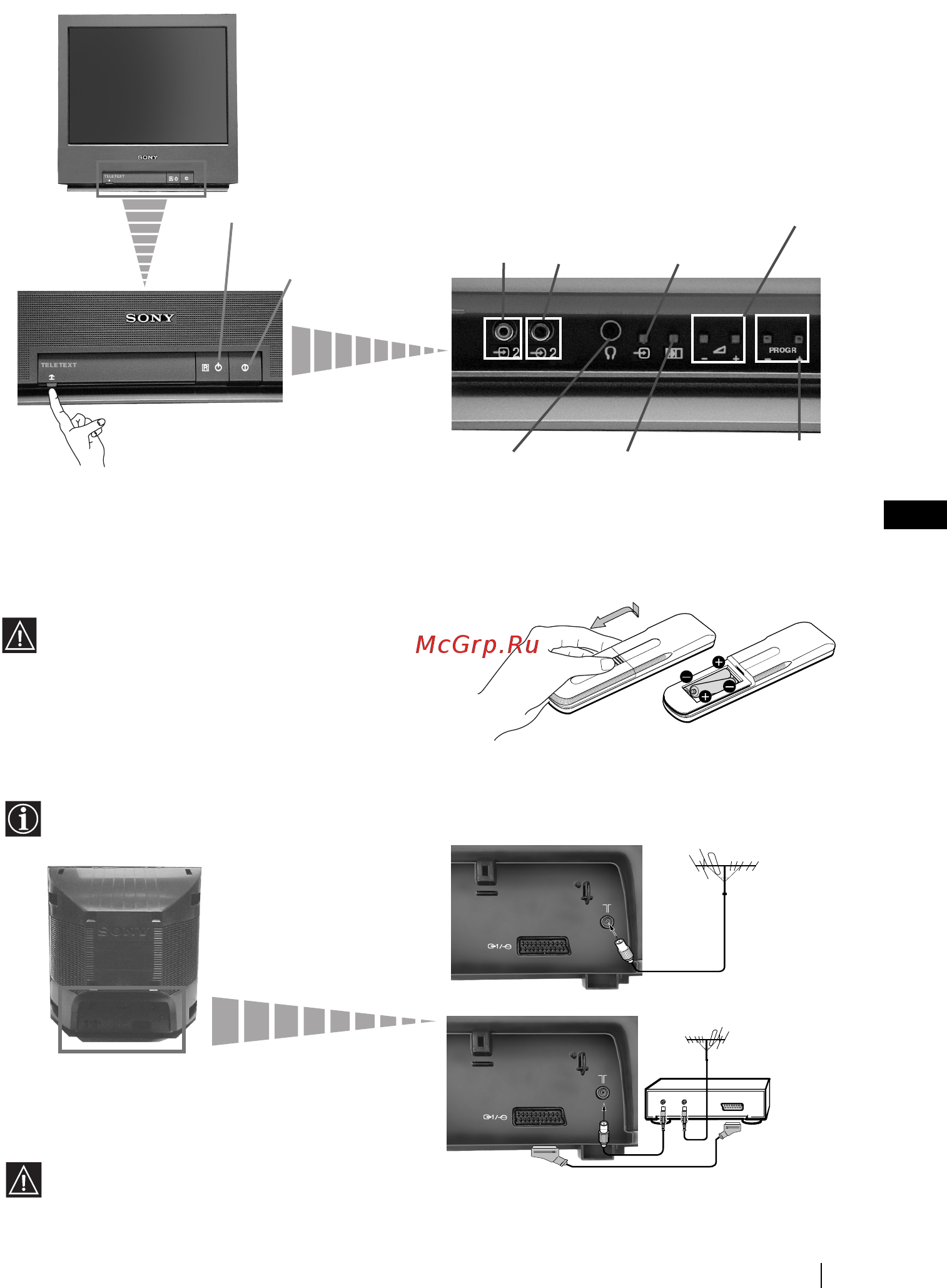 Sony KV-21FT2K [5/132] Connecting the aerial and vcr