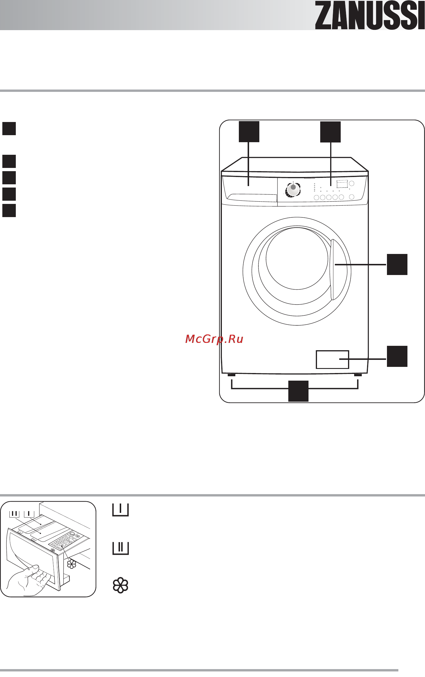 Zanussi ZWG 6105 [33/60] Popis spotřebiče