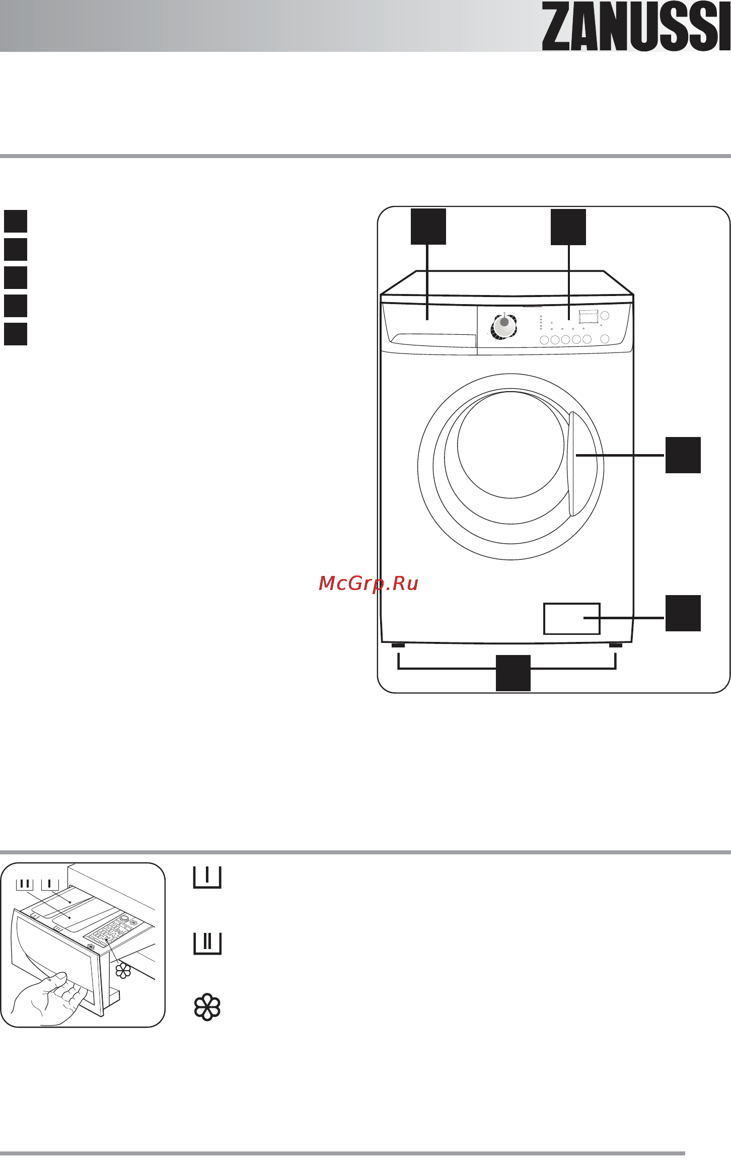 Zanussi ZWG 6105 [5/60] Описание машины