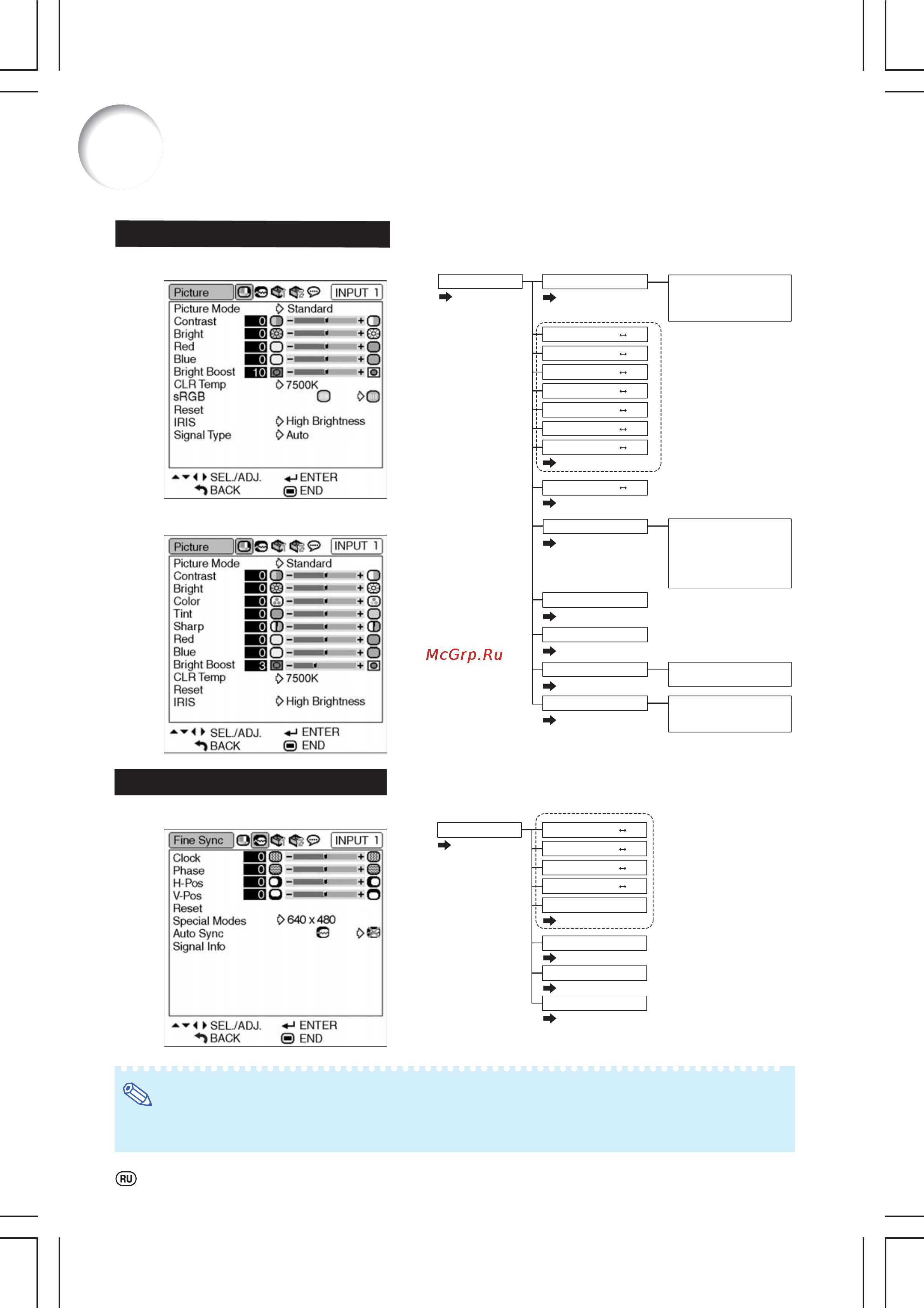 Sharp XG-MB70X [40/108] Input 1 компонентный input 2 компонентный input 3 input 4