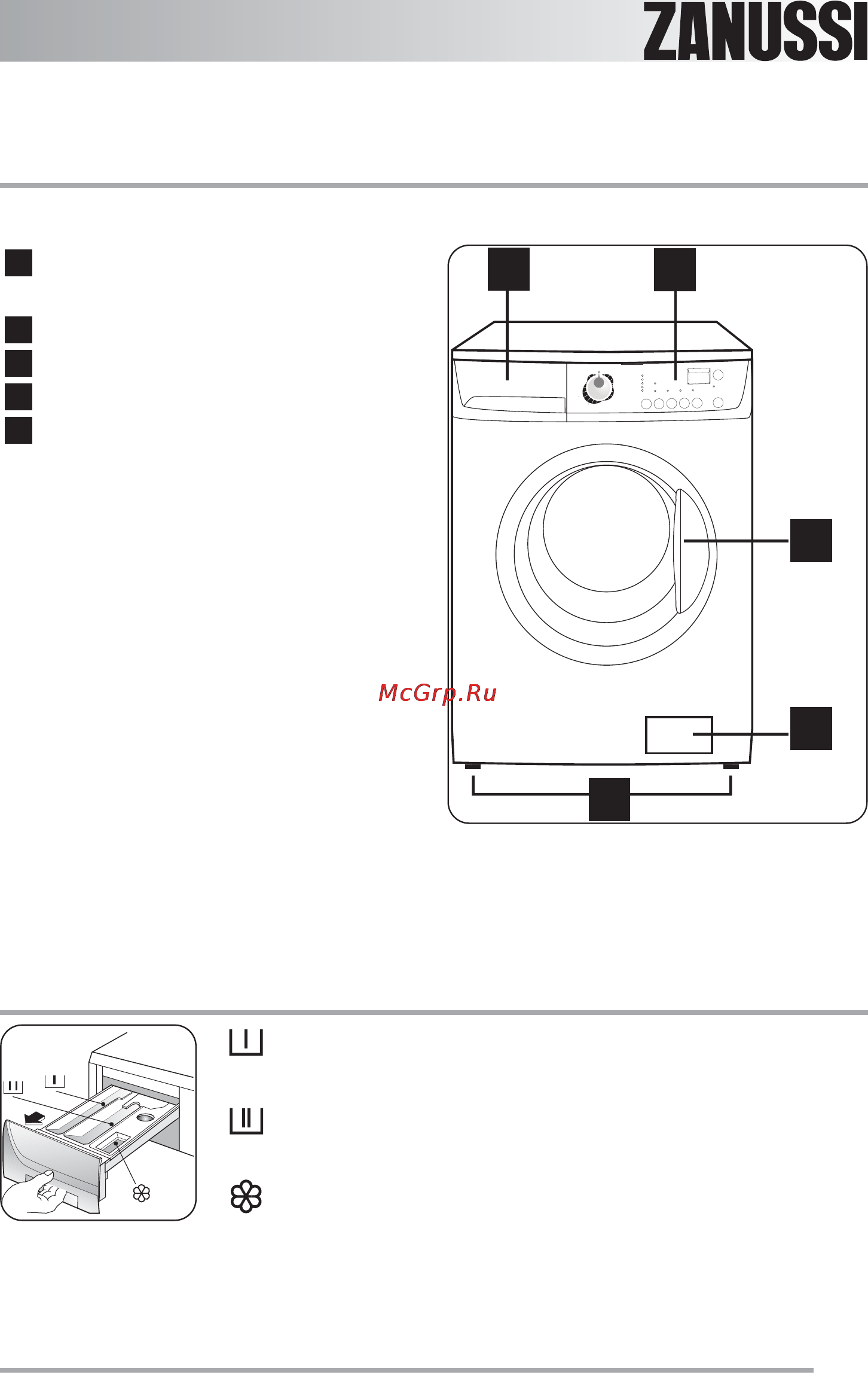 Zanussi ZWH 6125 [33/60] Popis spotřebiče