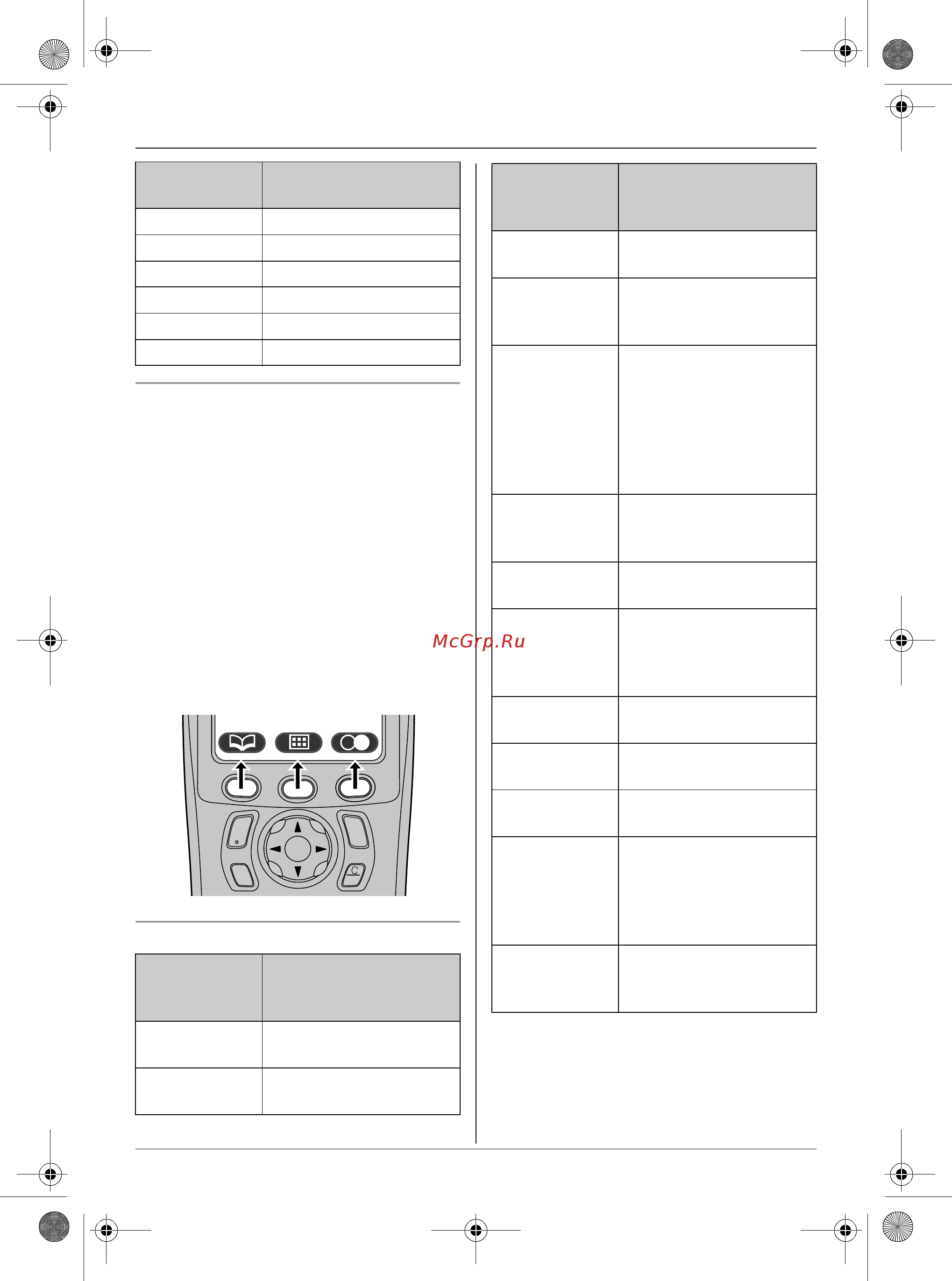 Panasonic KX-TCD325RU [10/68] Подготовка