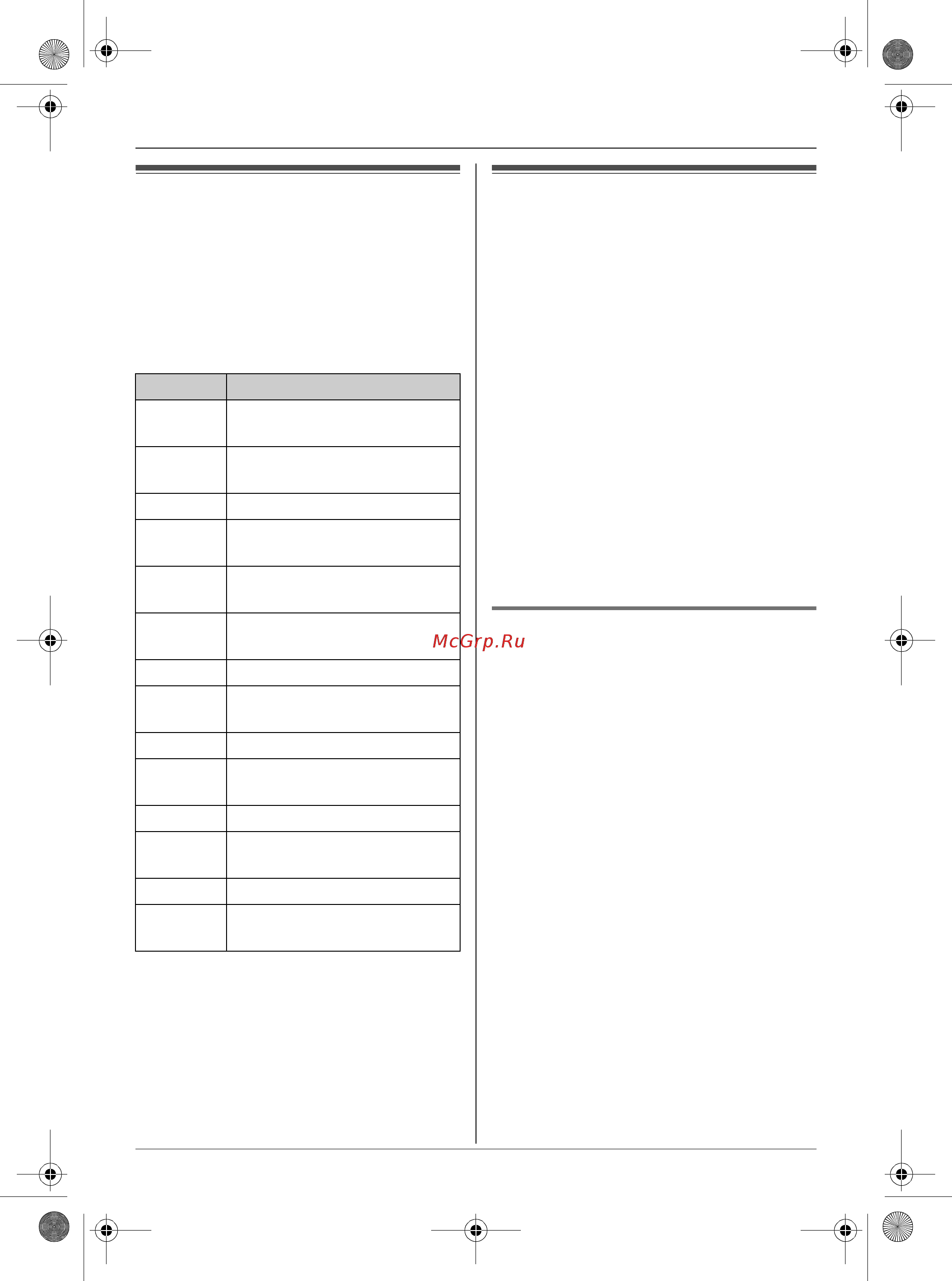 Panasonic KX-TCD325 RU-T [47/68] Èñïîëüçîâàíèå ï²øìûõ êîìàíä