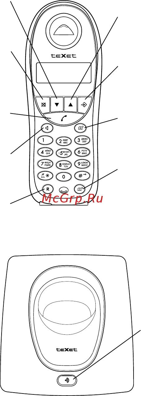 Texet TX-D6500 [3/37] Общий вид базового блока