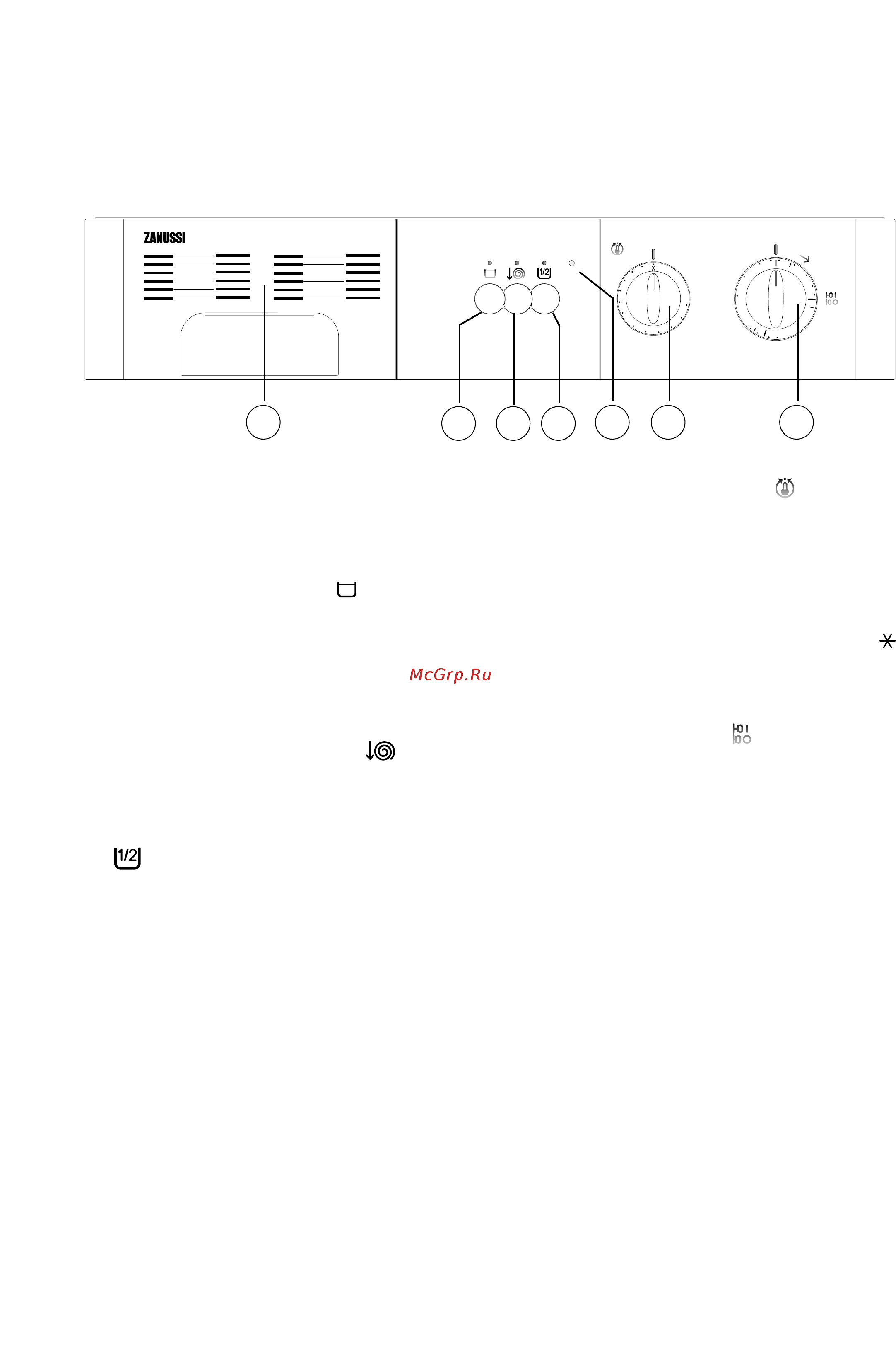 Zanussi FA 1023 [10/42] Programme chart