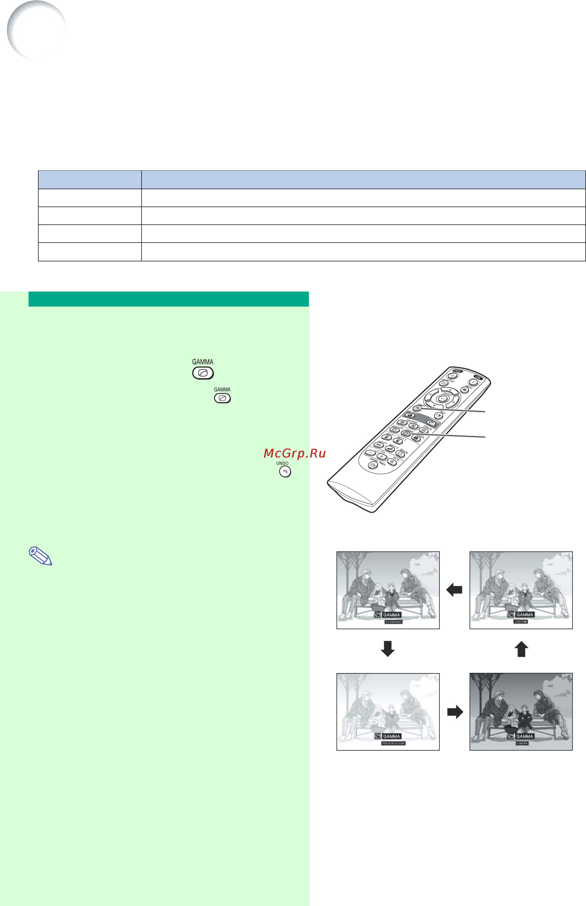 Sharp XG-C50X [58/104] Функция гамма коррекция