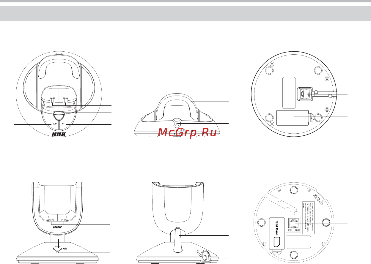 BBK BKD-153 RU [7/32] Расположение и функции органов управления