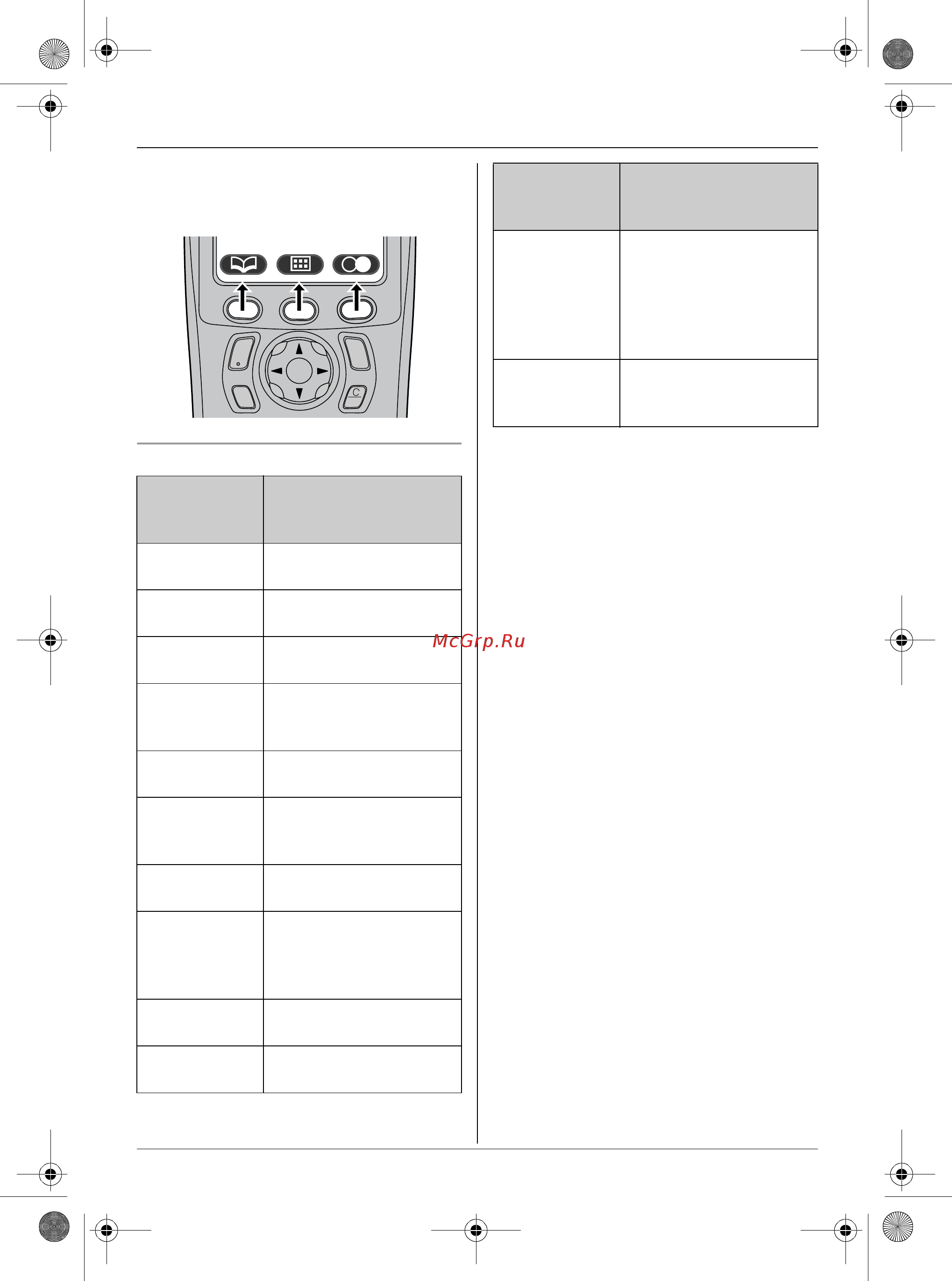 Panasonic KX-TCD305RU [9/56] Опэ