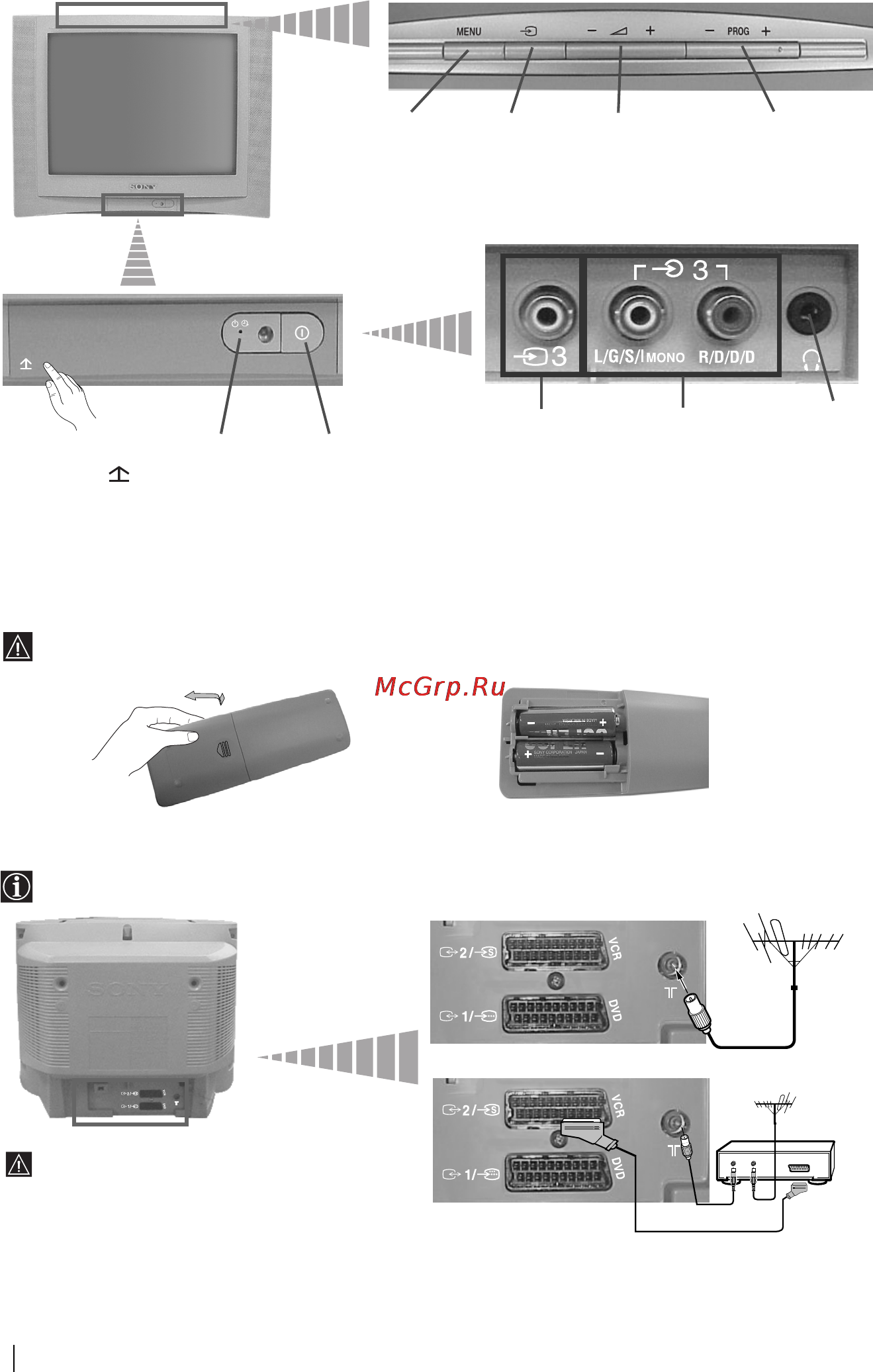 Sony KV-21CL10K [6/128] Connecting an aerial and vcr