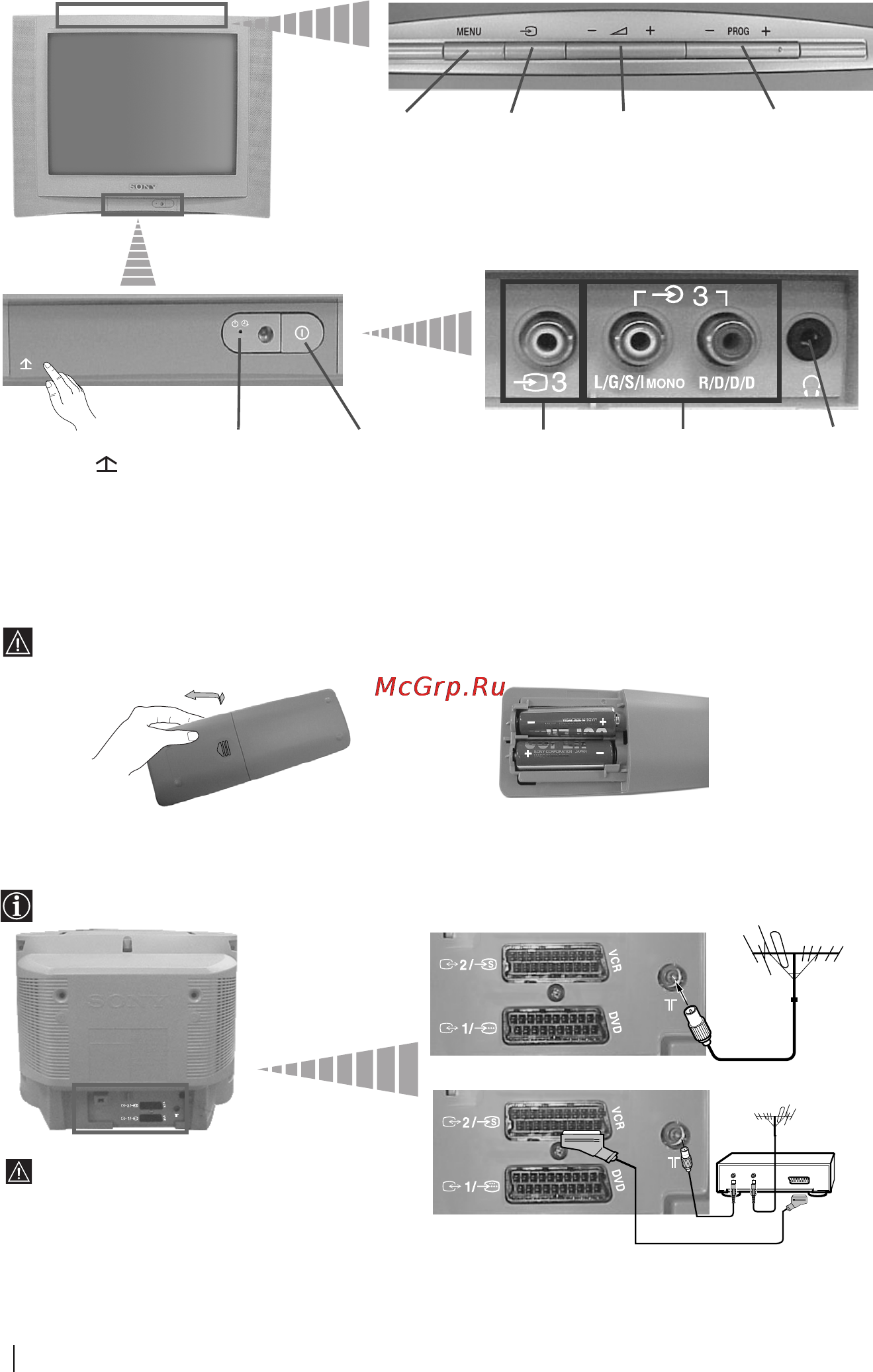 Sony KV-21CL10K [60/128] A televízió gombjainak áttekintése