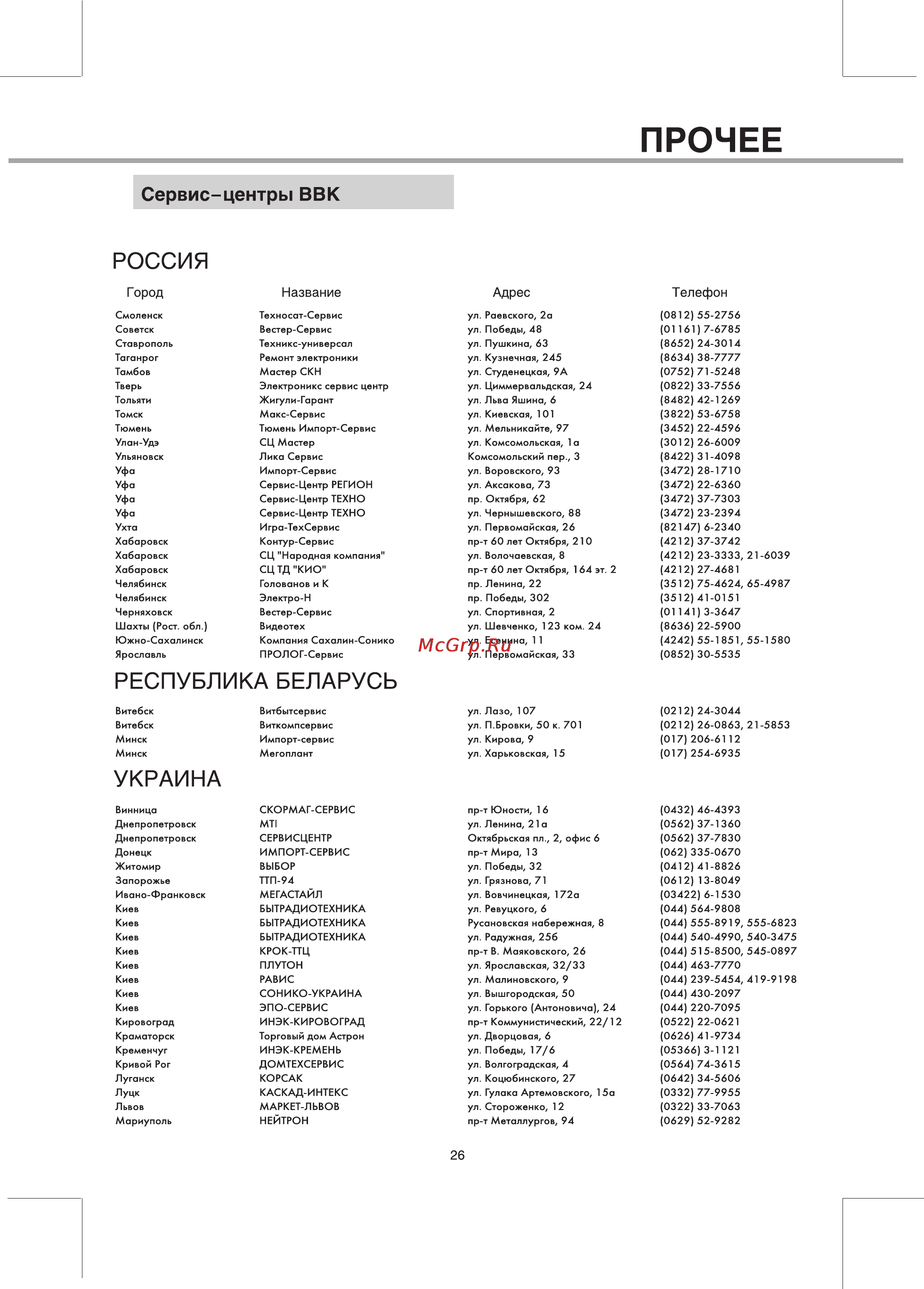 BBK 920S [29/31] Прочее