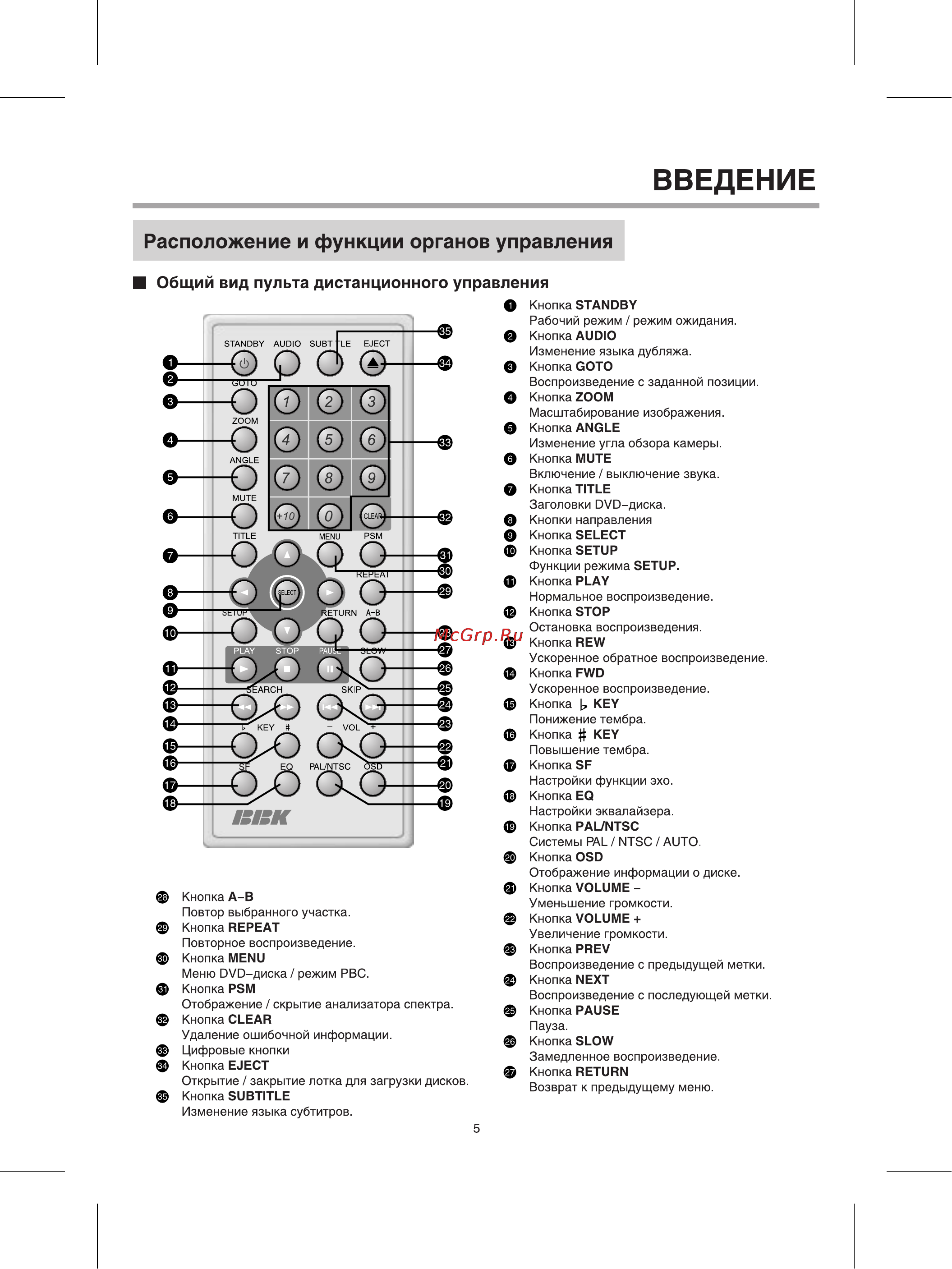 BBK 920S [8/31] Общий вид пульта дистанционного управления