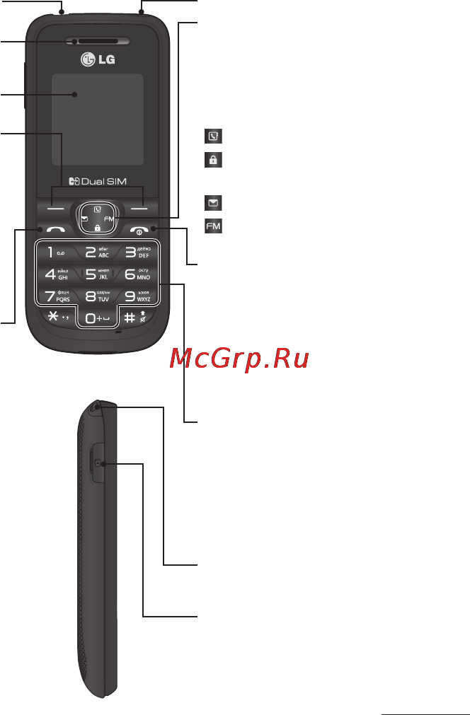 LG A190 Black [4/89] Знакомство с телефоном
