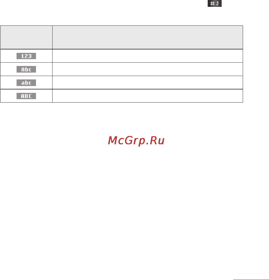 LG A190 Black [42/89] Введення тексту