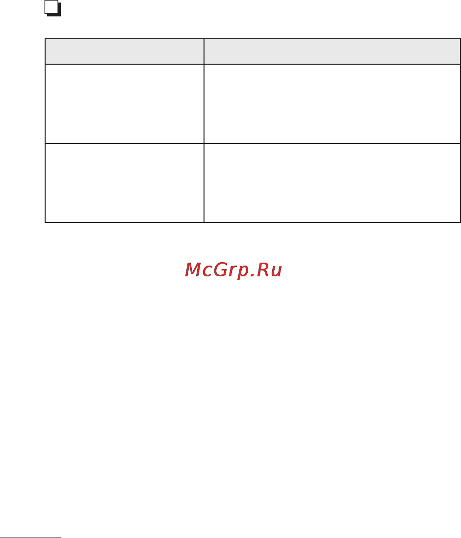 LG A190 Black [65/89] Усунення несправносте