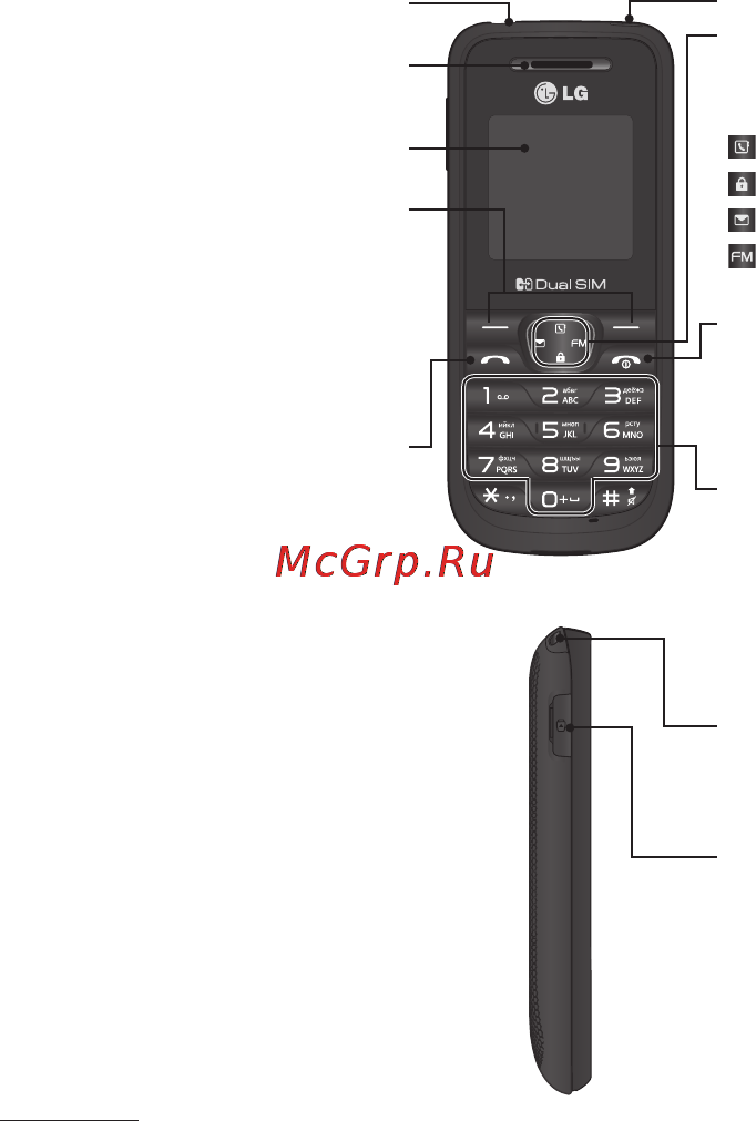 LG A190 Black [79/89] Getting to know your phone