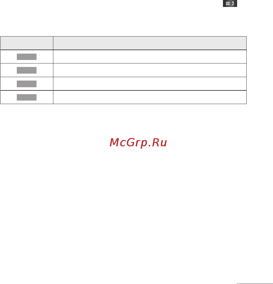 LG A190 Black [8/89] Ввод текста