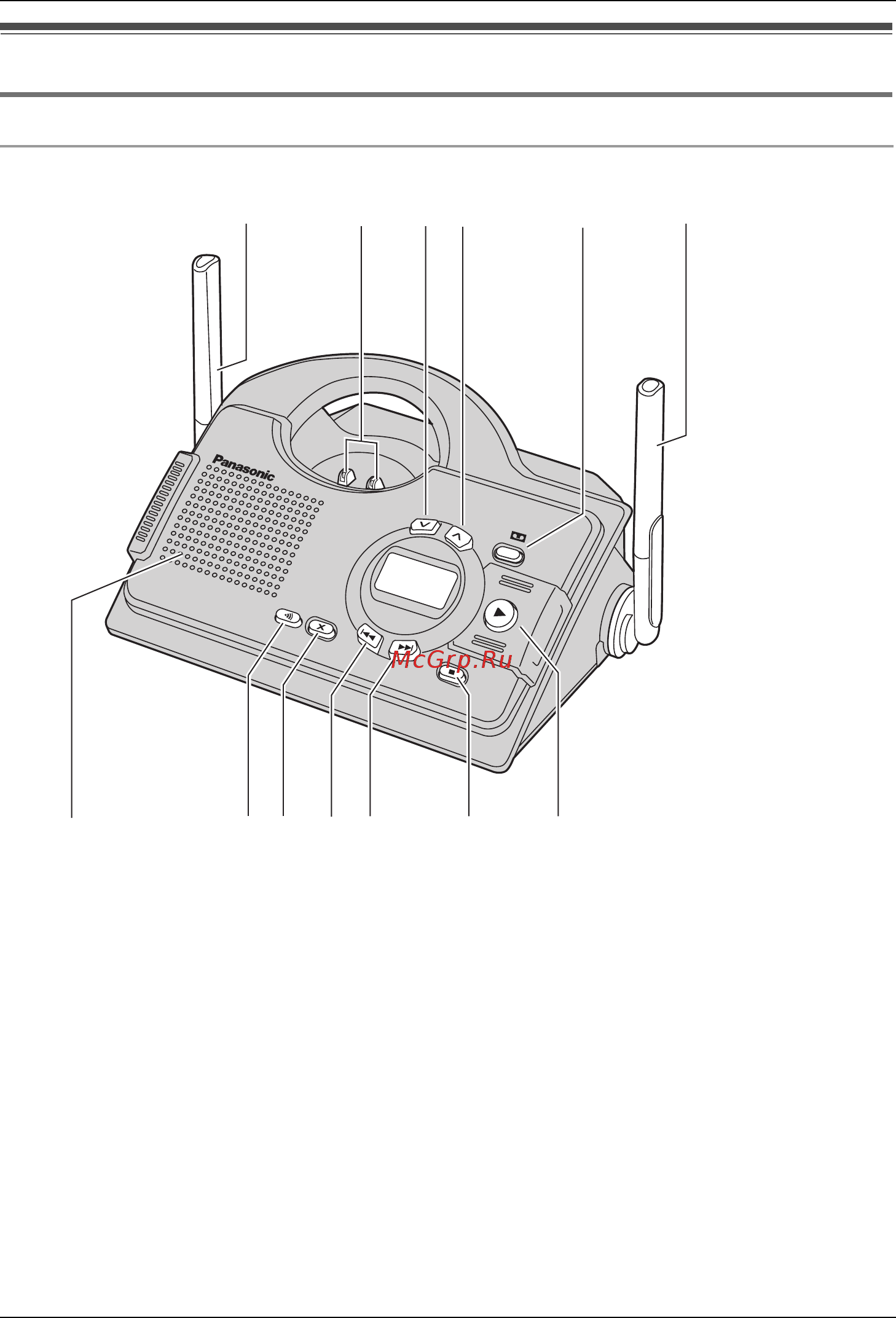 Panasonic KX-TCD286RU [11/68] Органы управления