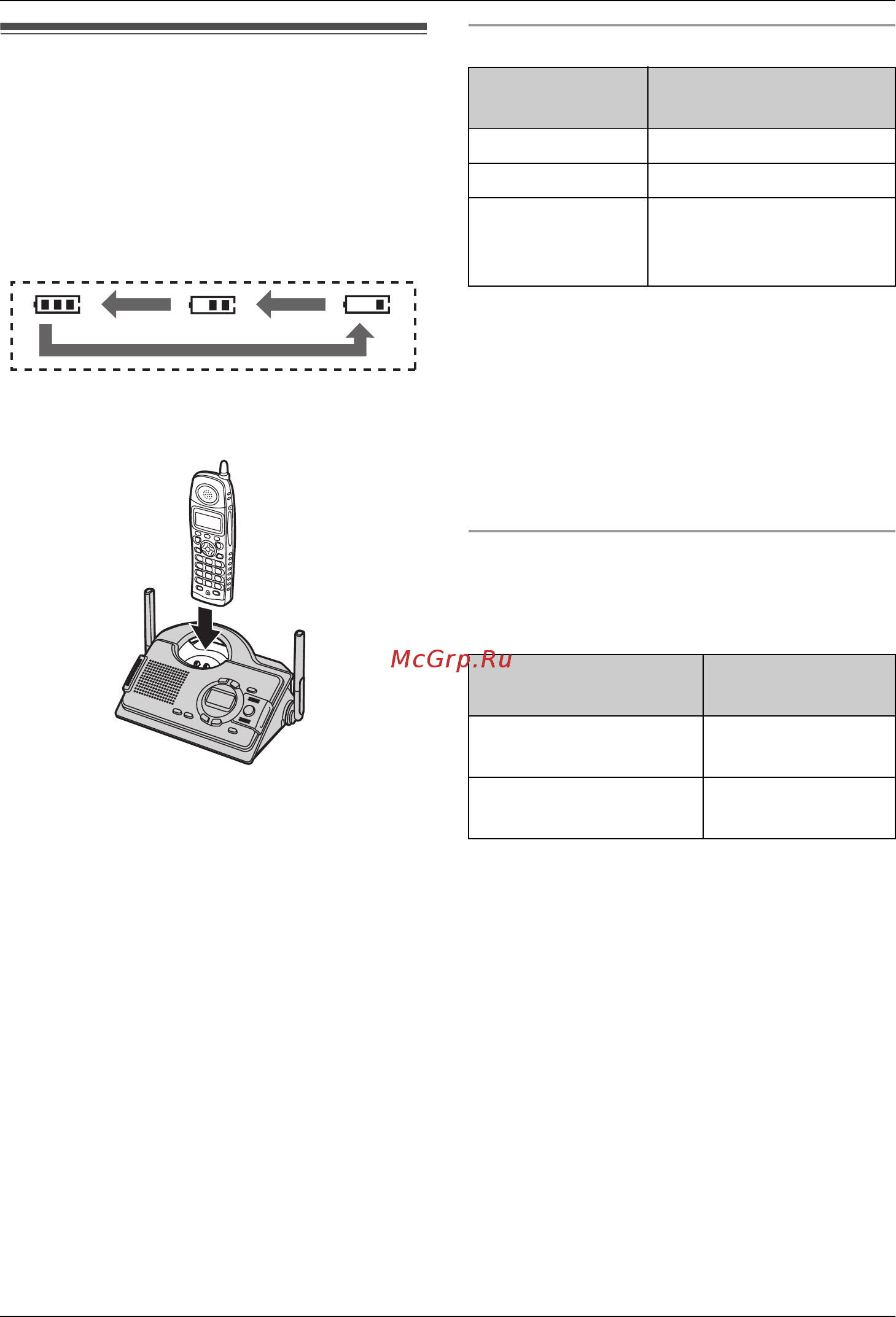 Panasonic KX-TCD286RU [9/68] Зарядка аккумуляторных батарей