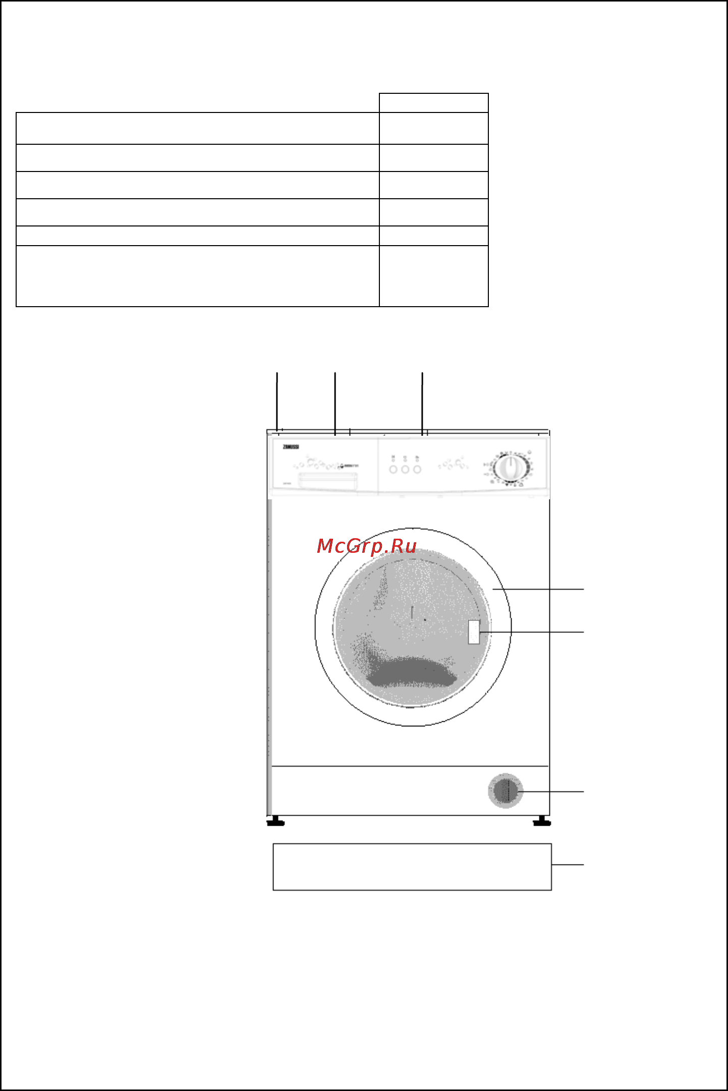 Zanussi ZWS 185W [7/37] Раздел 3 технические характеристики