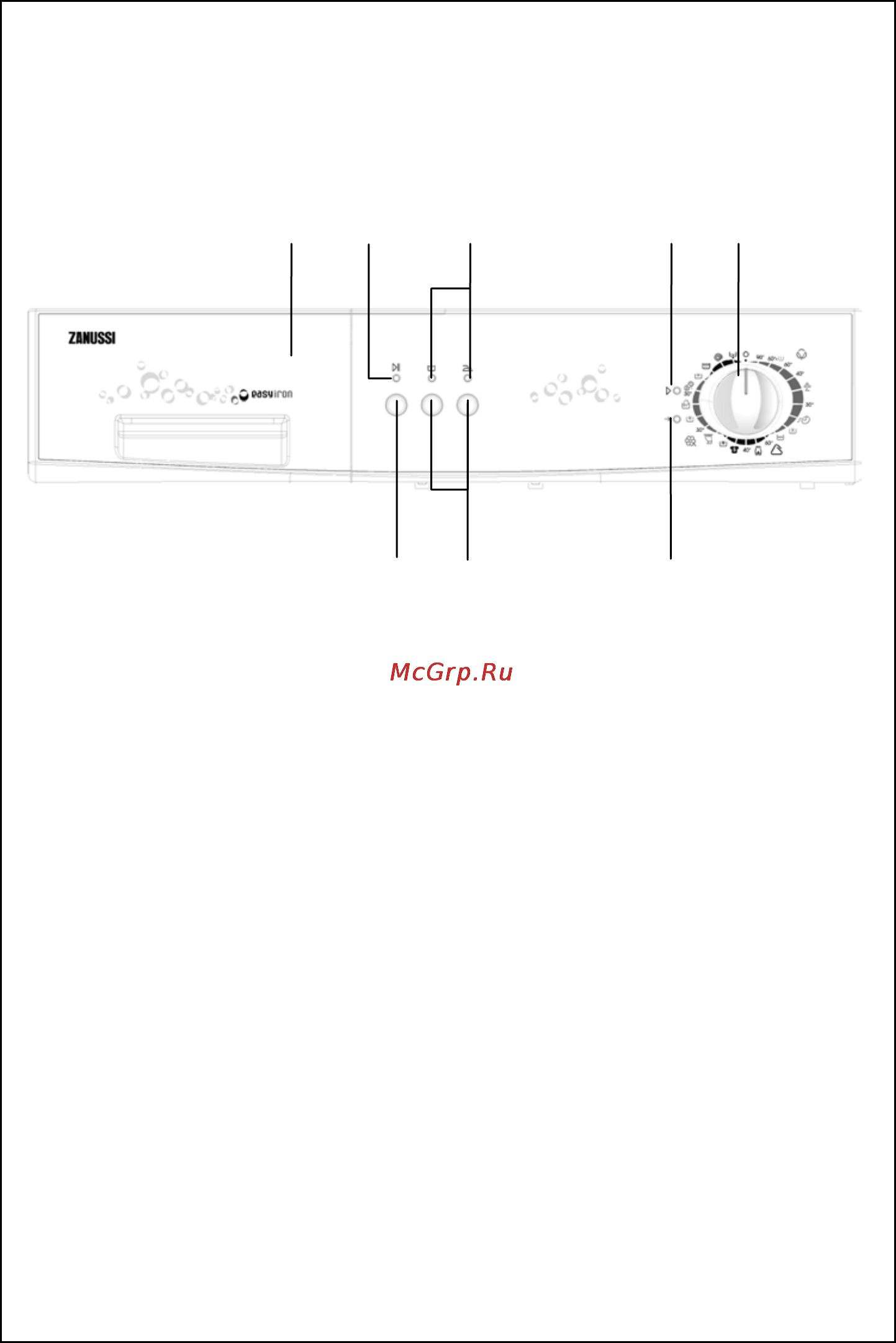 Zanussi ZWS 185W [8/37] Раздел 4 панель управления