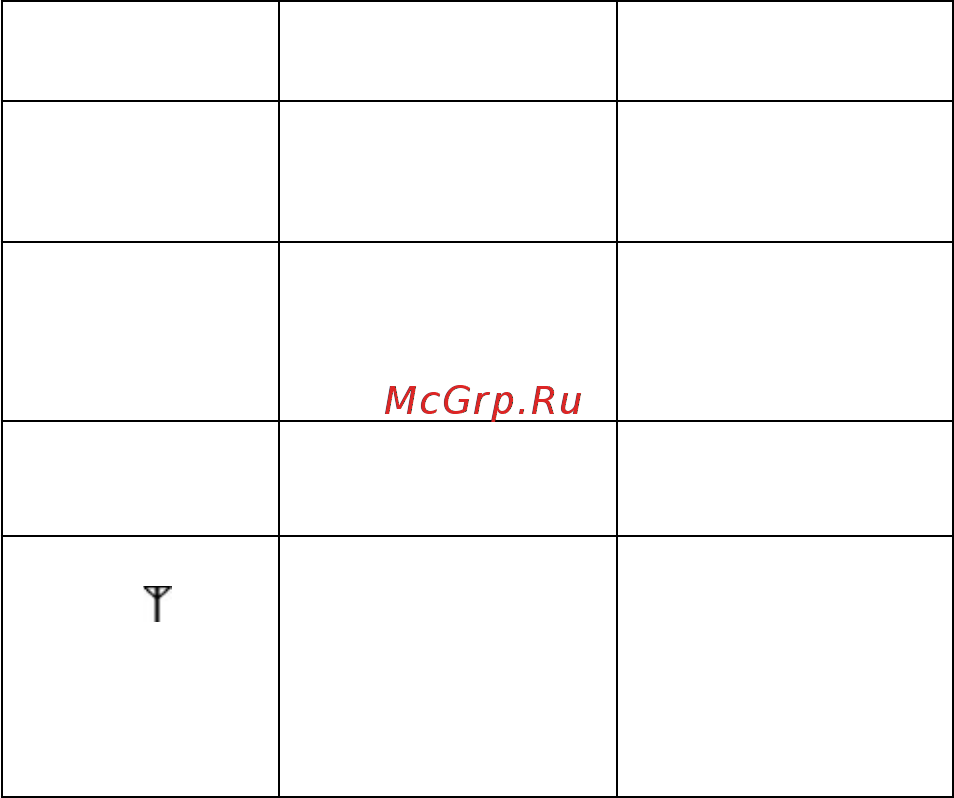 Texet TX-D6350 Инструкция по эксплуатации онлайн [24/25] 51412