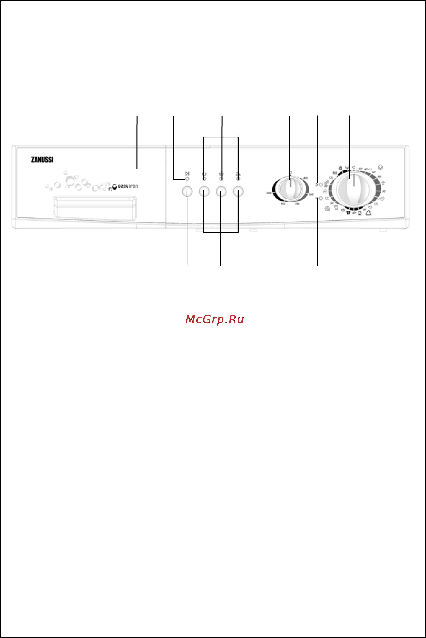 Zanussi ZWS 2105W [8/37] Раздел 4 панель управления