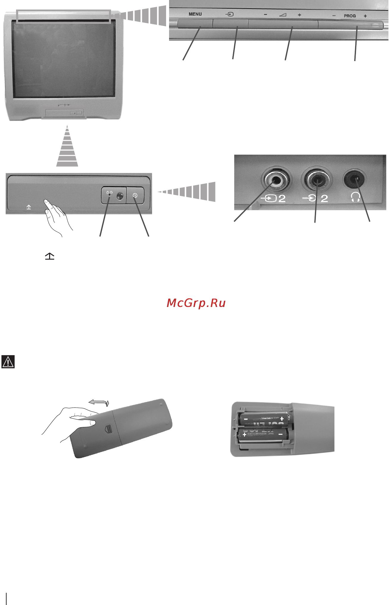 Sony KV-14CT1K [6/128] Inserting batteries into the remote control
