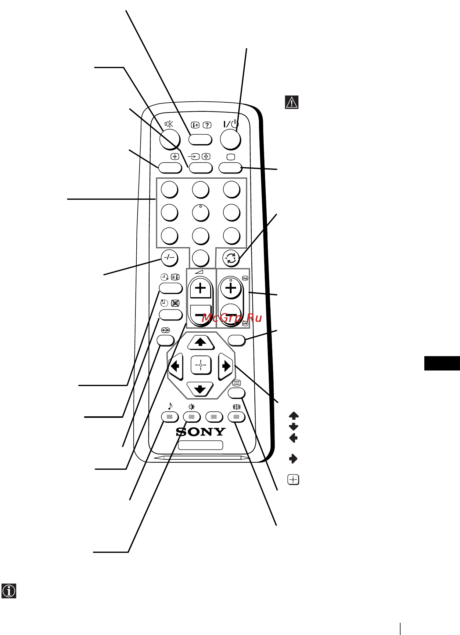 Sony KV-14CT1K [77/128] Ogólny przegląd przycisków pilota