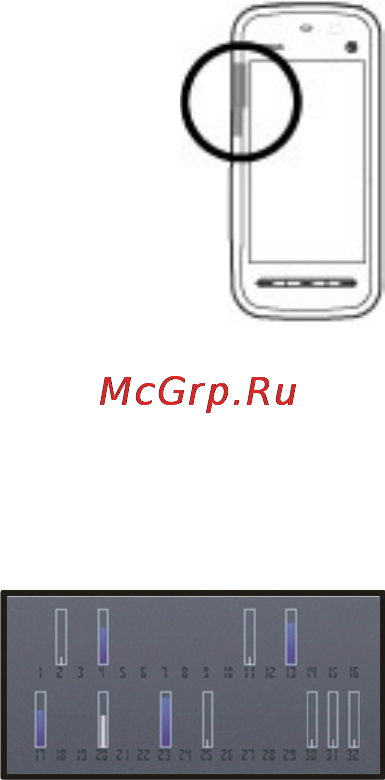 Nokia 5235 White [121/199] Советы по созданию соединения gps